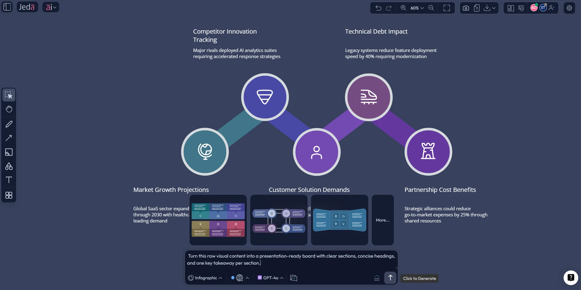 Jeda.ai Prompt Bar for presentation visual generation