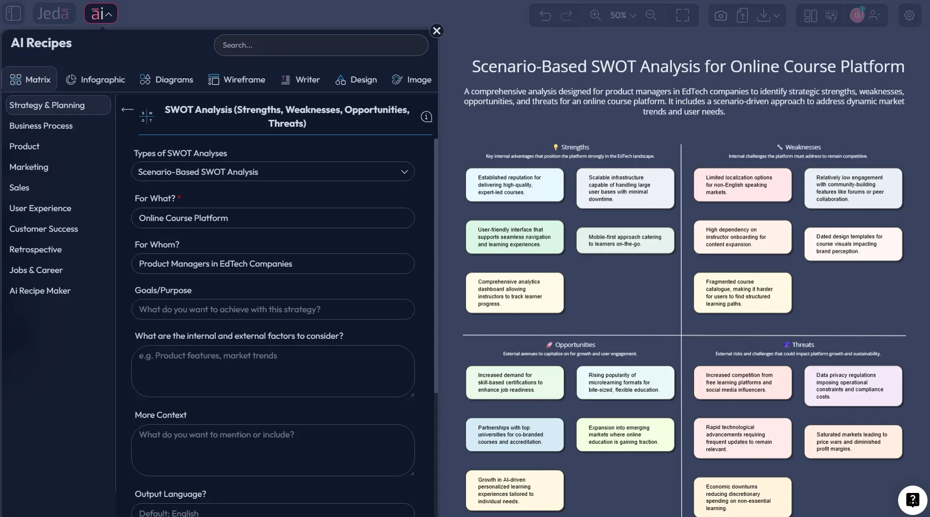 Jeda.ai recipe matrix SWOT analysis workflow