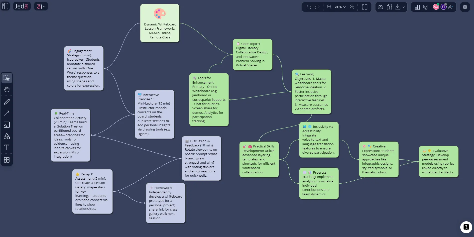 Prompt Bar online whiteboard for remote teaching