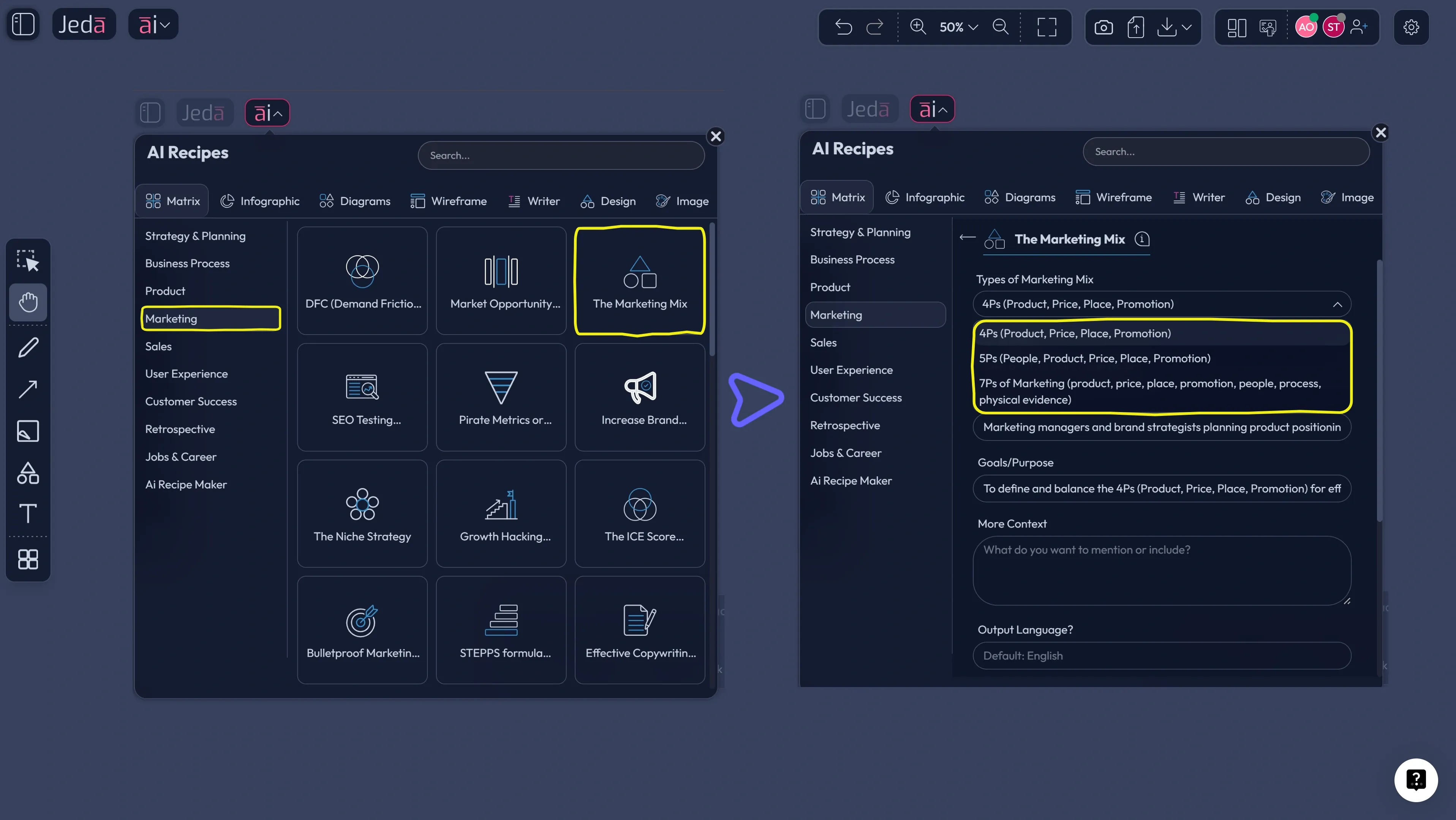 Marketing Mix with AI recipe matrix