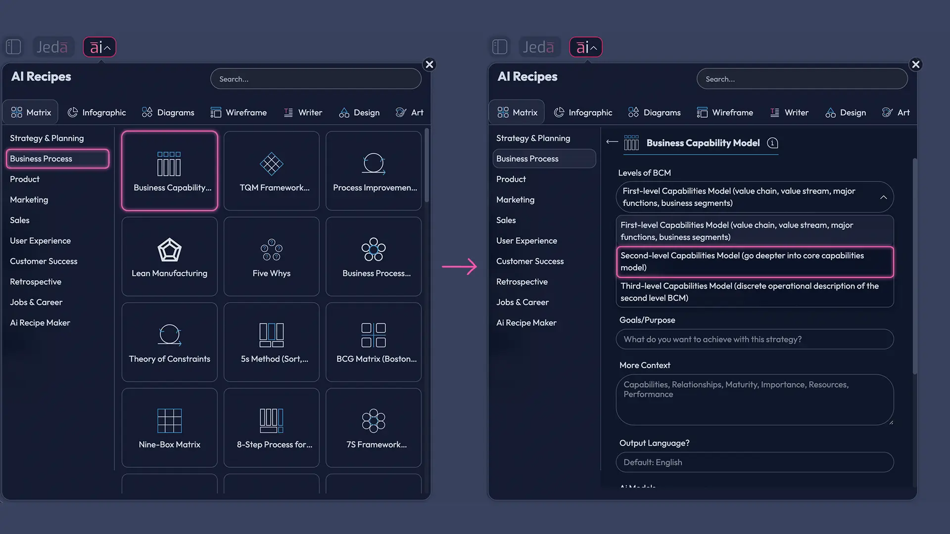 matrix recipe for level 2 capabilities