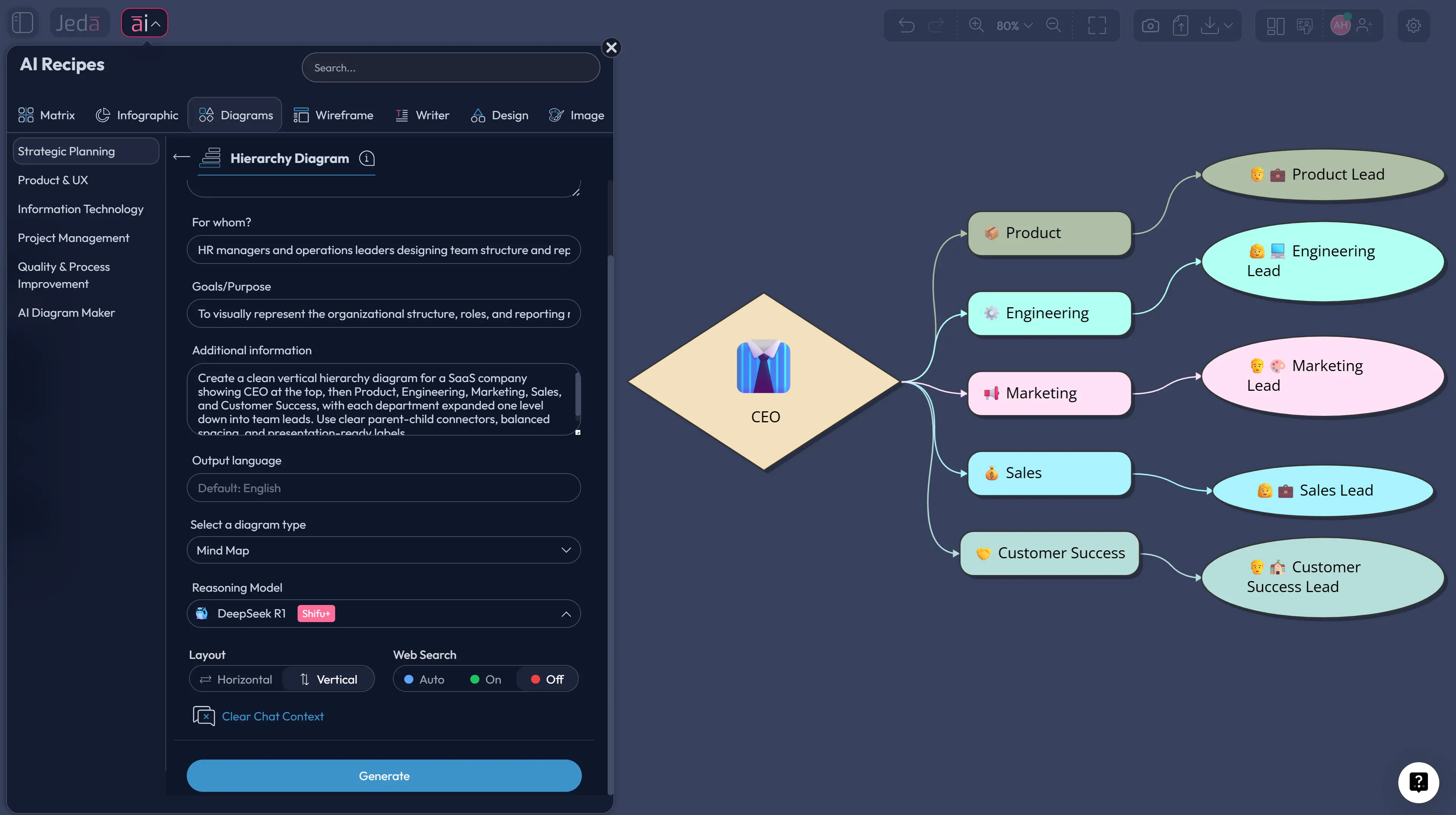 Hierarchy Diagram with AI: Build Clear Structures Faster
