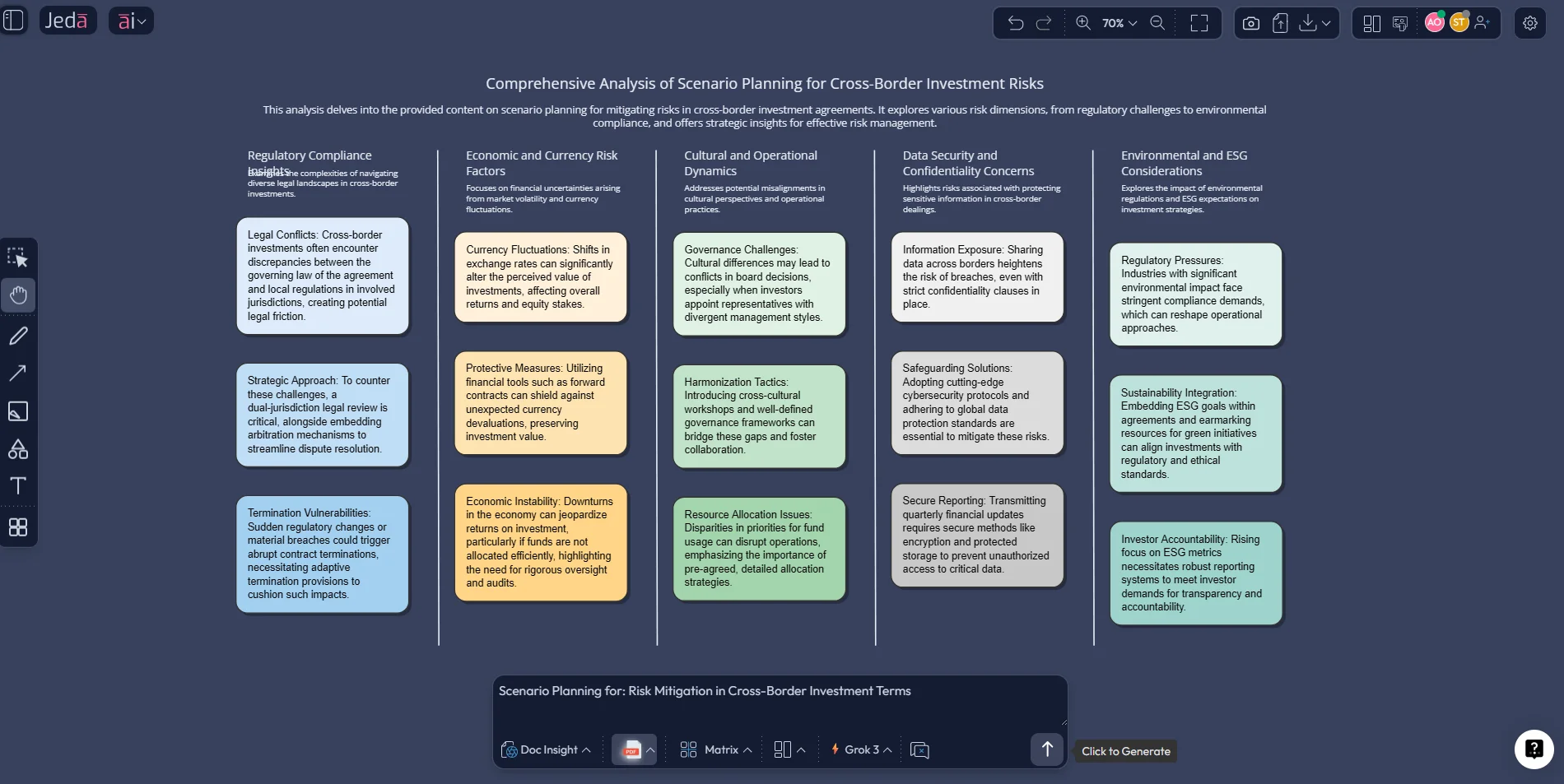 Recipe Matrix with uploaded PDF in Jeda.ai
