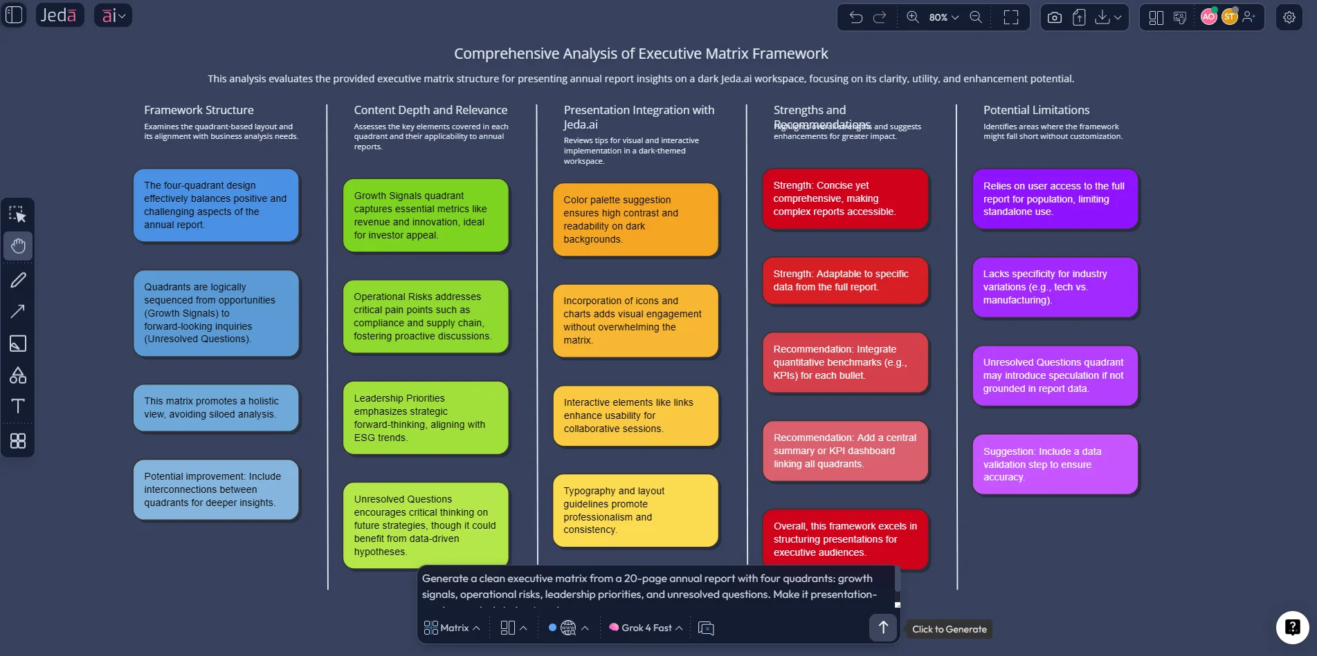 Visual document analysis with AI matrix view