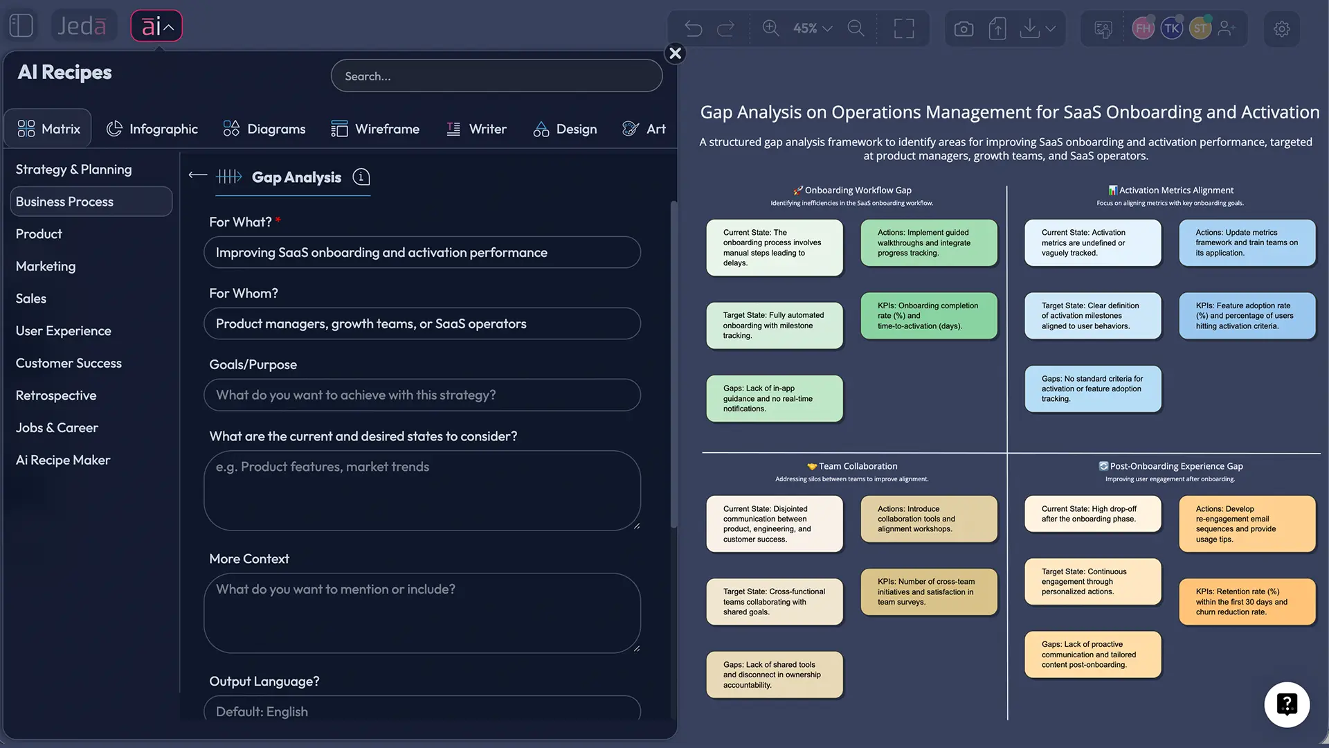 Gap Analysis with AI