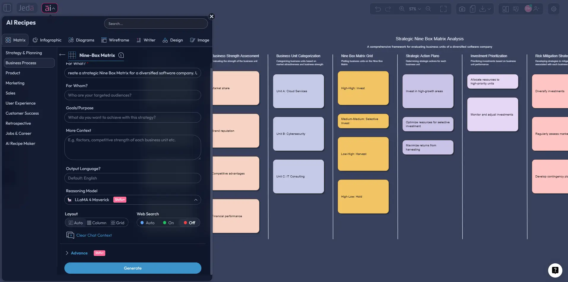 Jeda.ai AI Menu Nine Box Matrix recipe