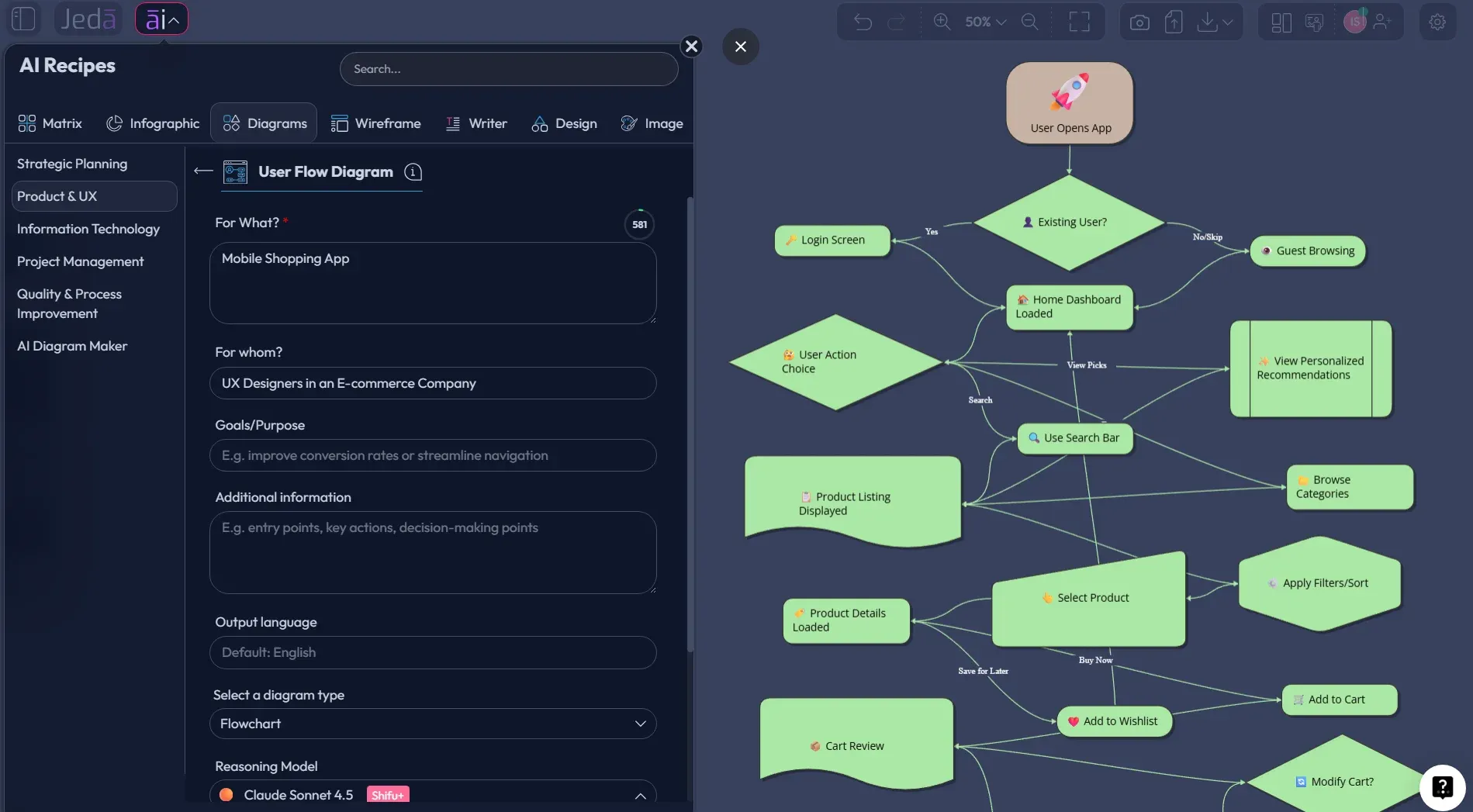 User Flow Diagram Recipe setup in Jeda.ai