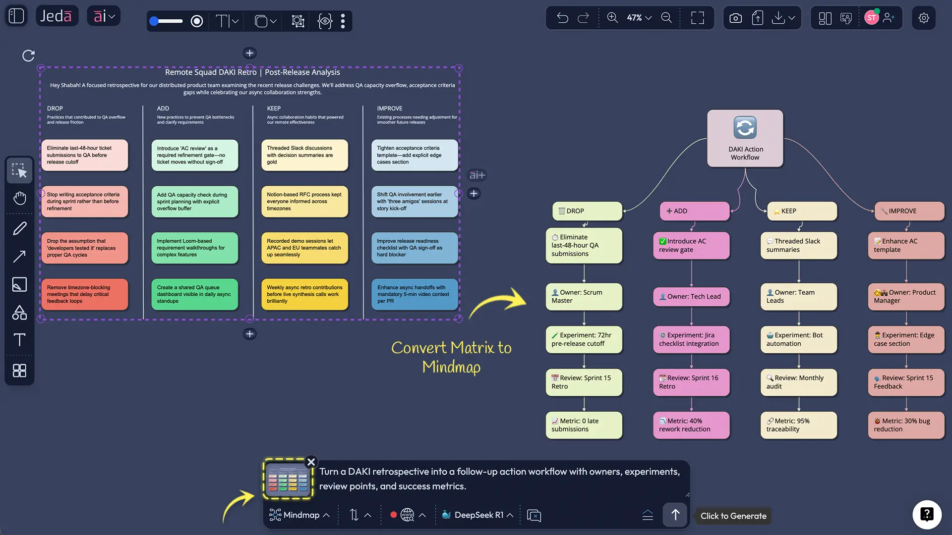 Jeda.ai Prompt Bar for DAKI retrospective