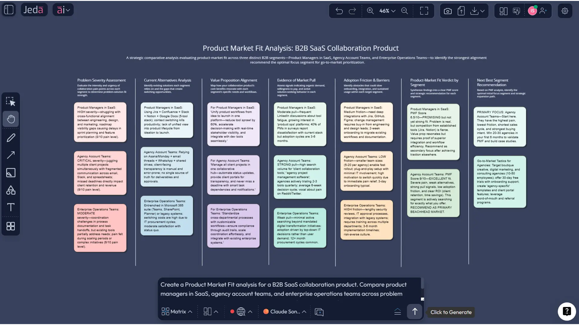 Prompt Bar setup for Product Market Fit with AI