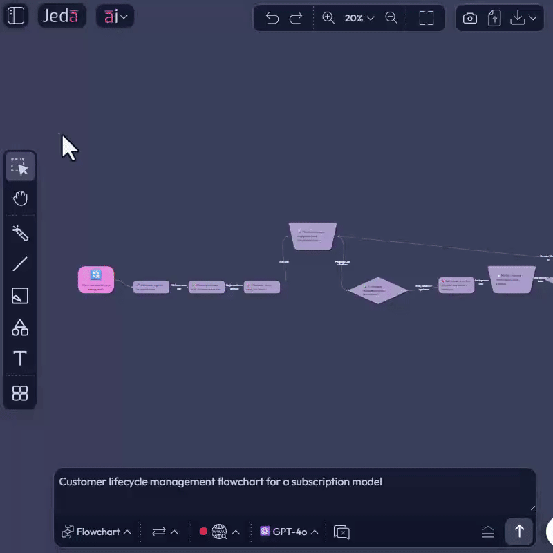 flowchart-connector-bulk-styling-animation-and-gif-export.gif