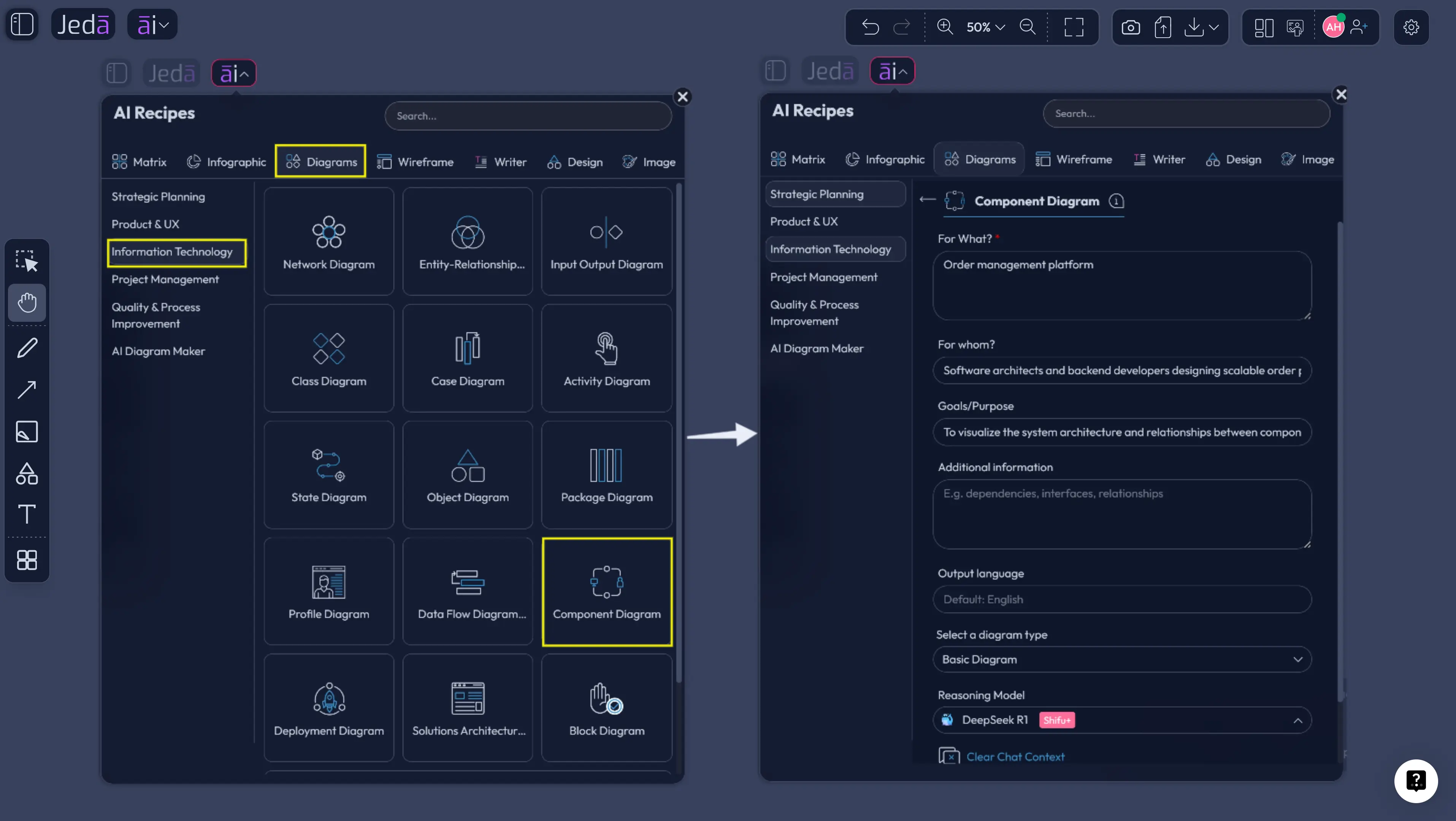 Data Flow Diagram recipe in Jeda.ai