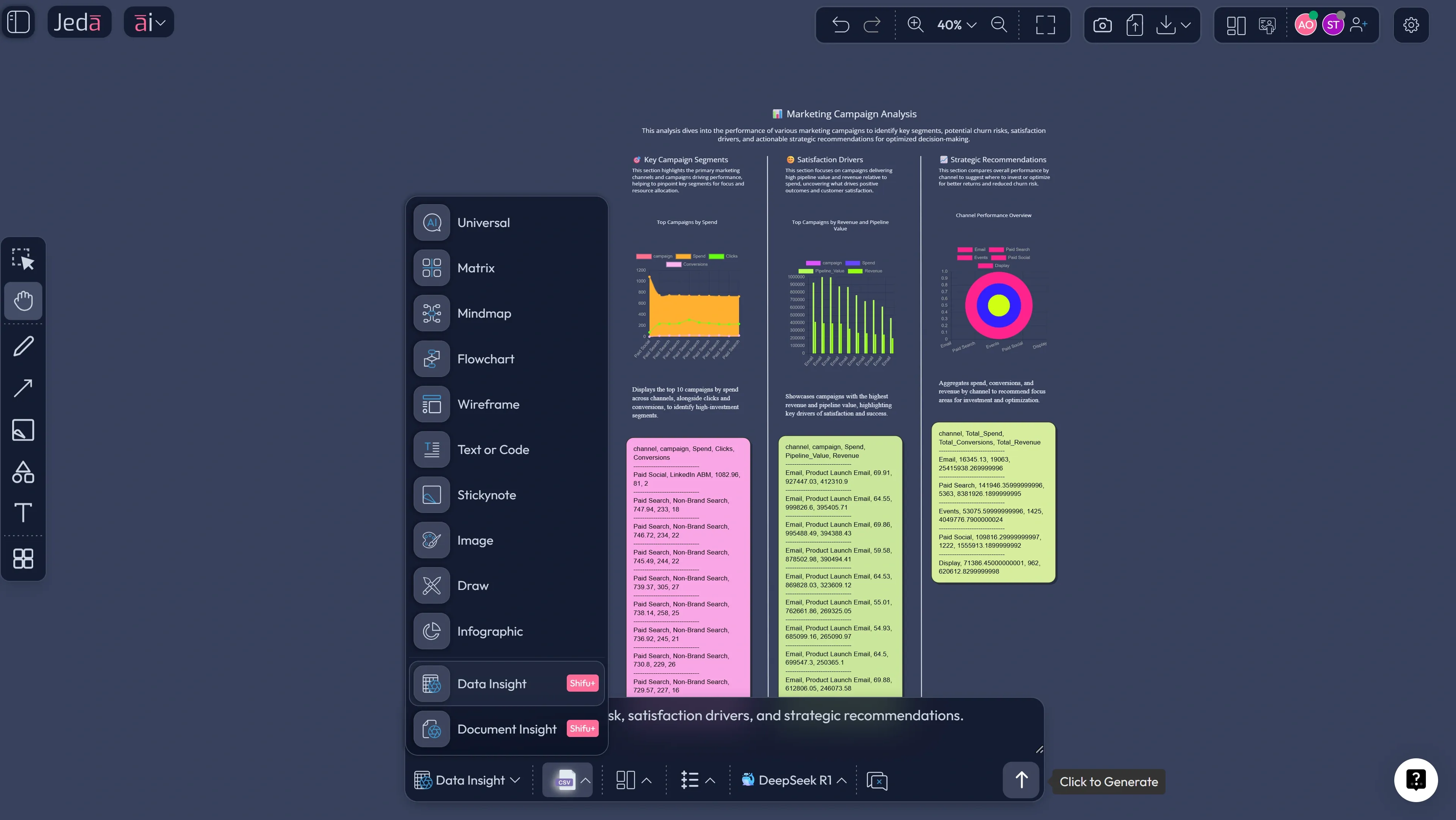 Data Insight for MBA student analytics in Jeda.ai