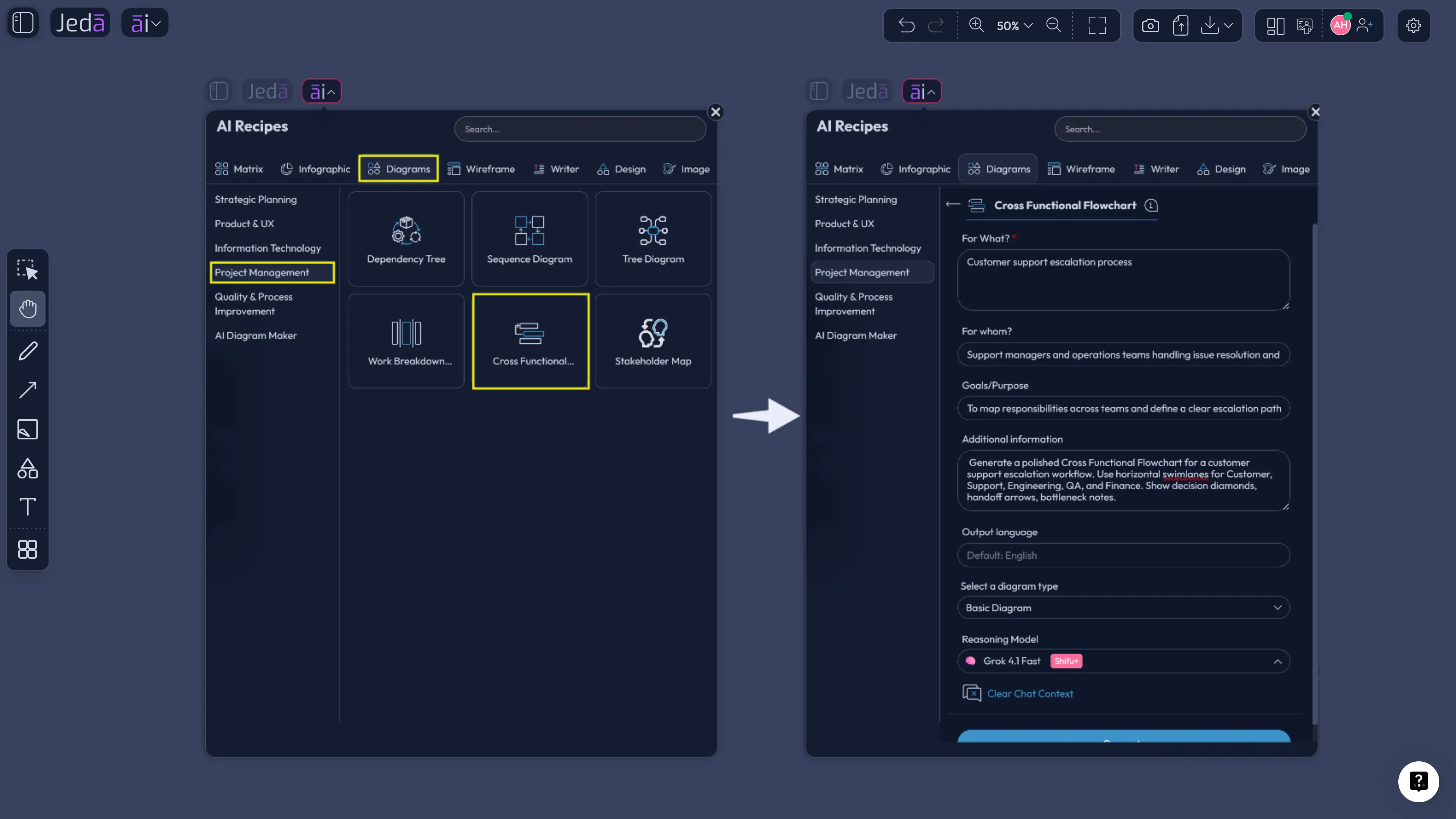 Cross Functional Flowchart with AI recipe setup