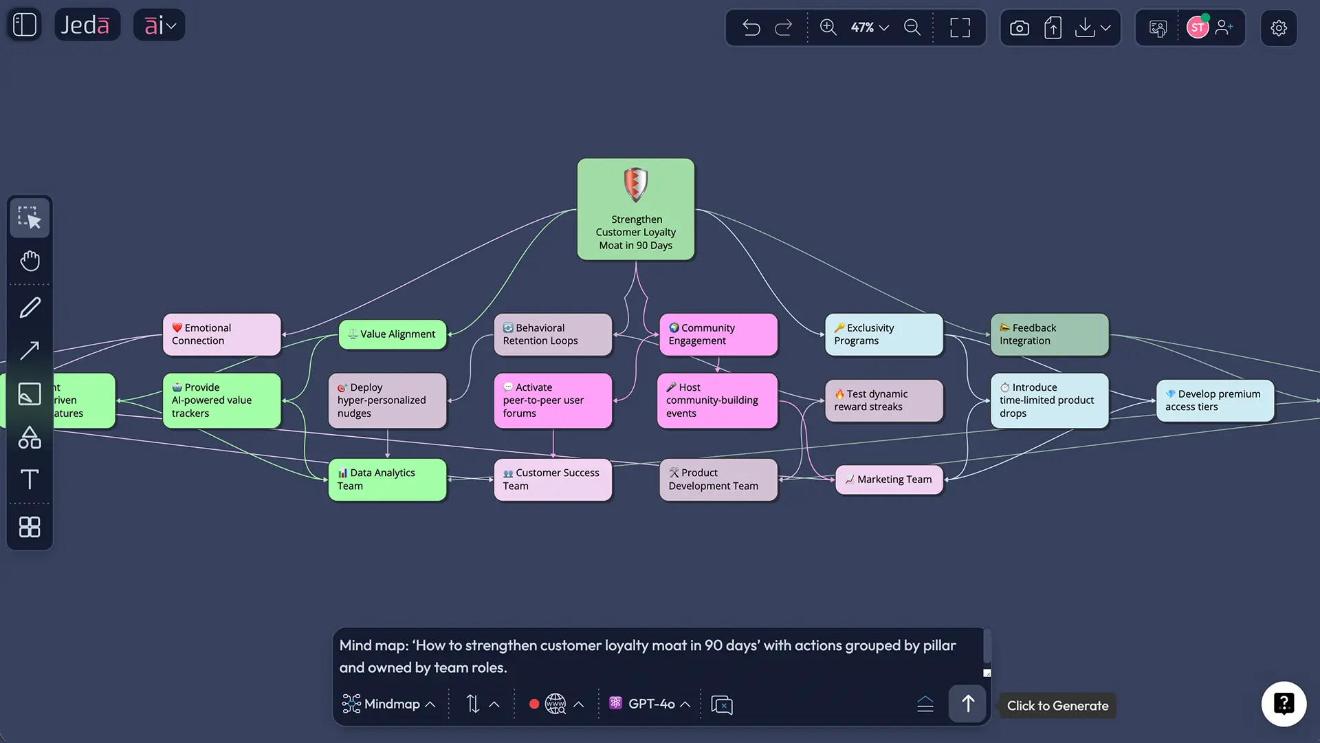 Sources & Further Reading