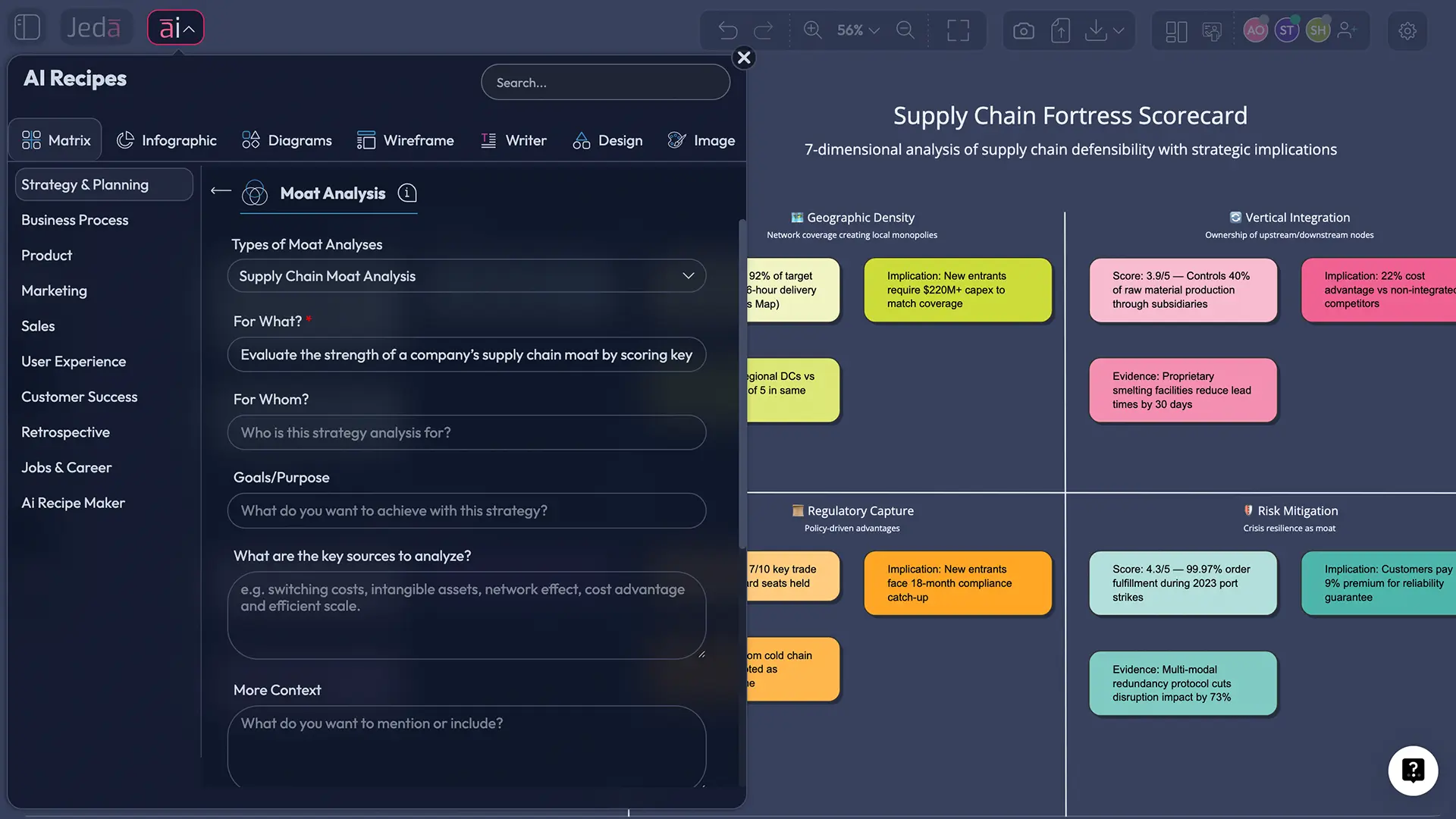 Supply Chain Moat Analysis with AI: Build a Defensible Advantage