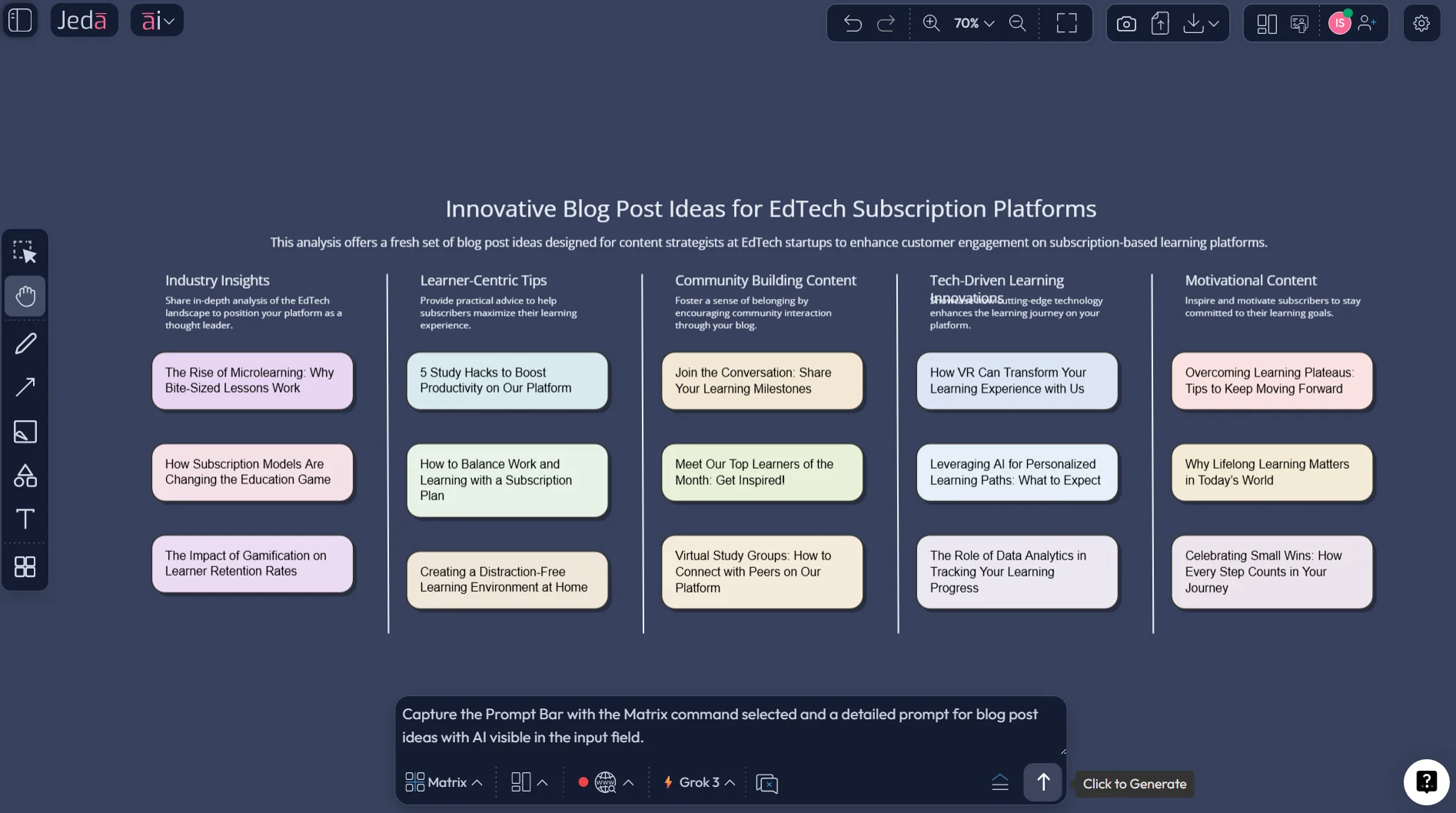 Blog post ideas with AI recipe matrix