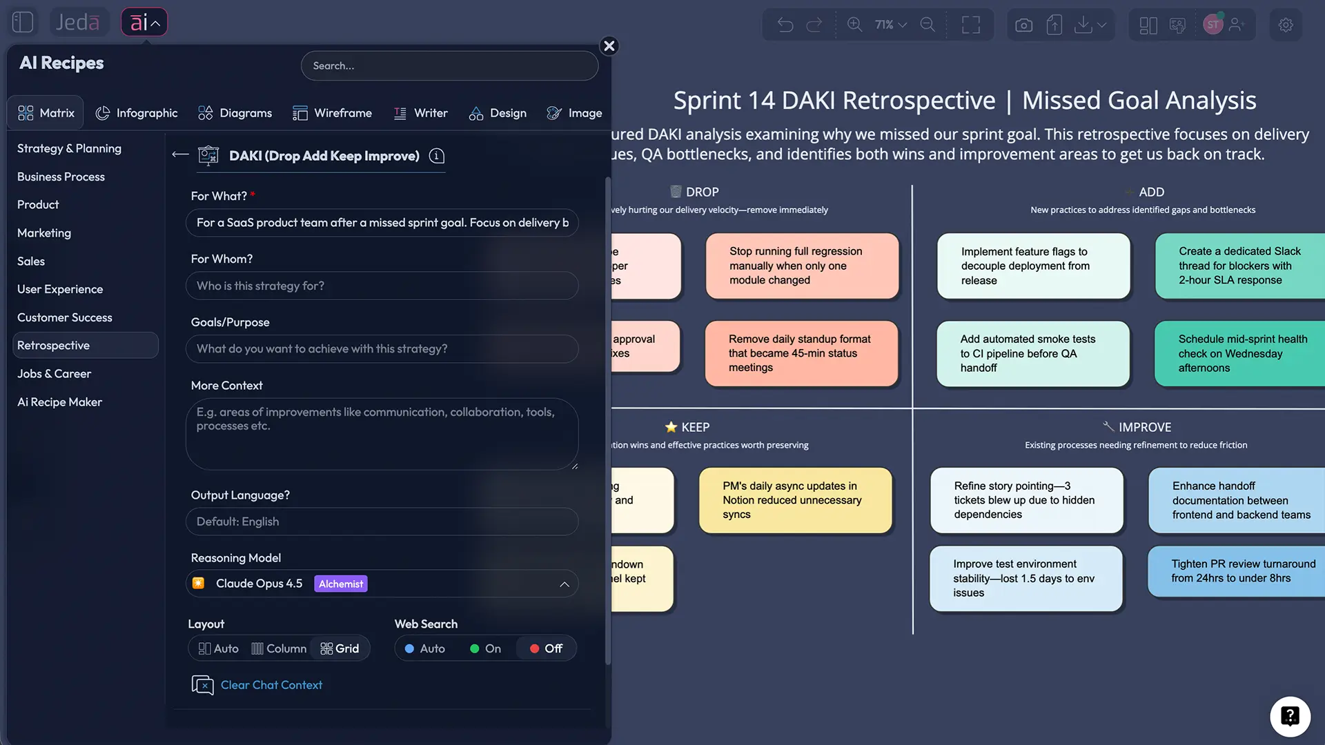 DAKI Retrospective Template with AI: Run Better Drop, Add, Keep, Improve Sessions in Jeda.ai