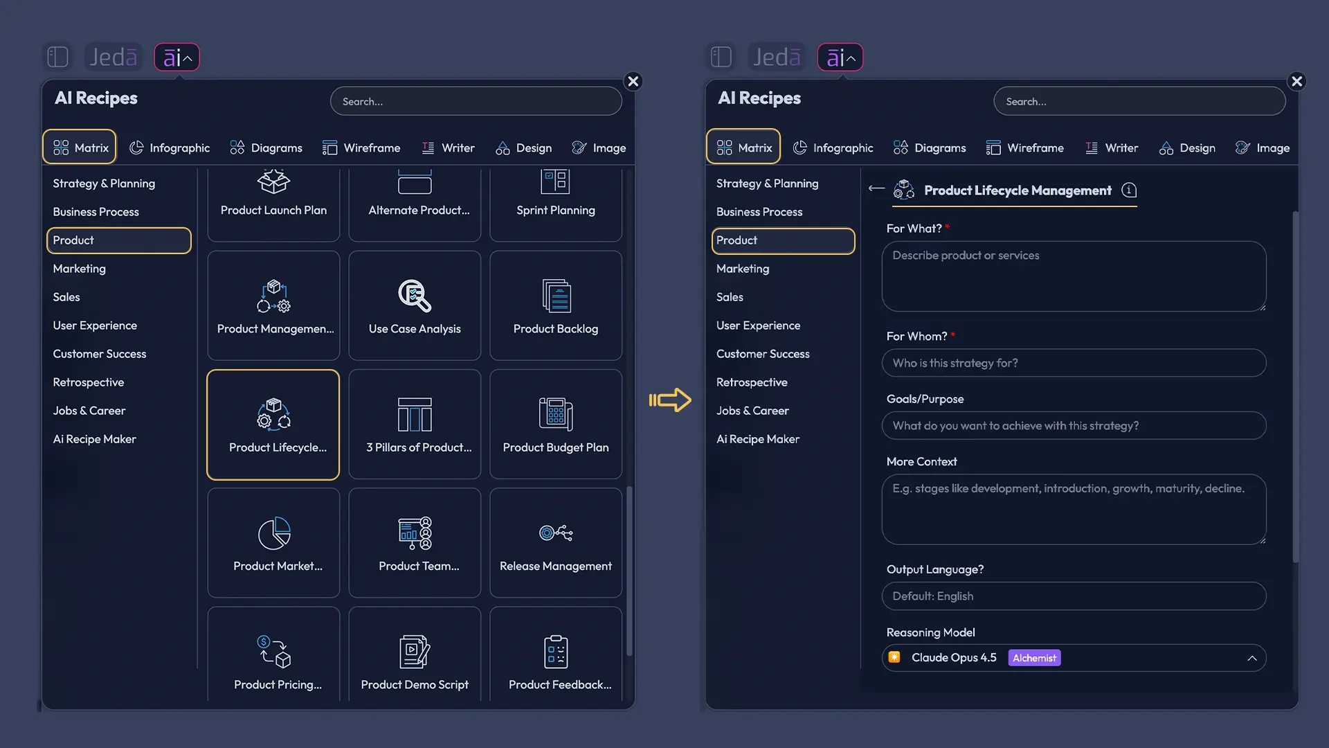 Recipe Matrix for Product Lifecycle Management with AI