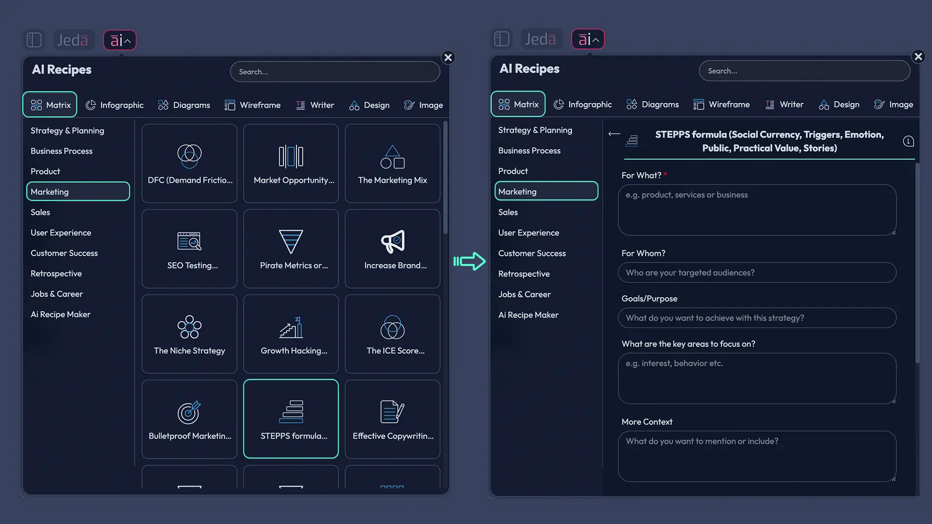 Jeda.ai STEPPS recipe view