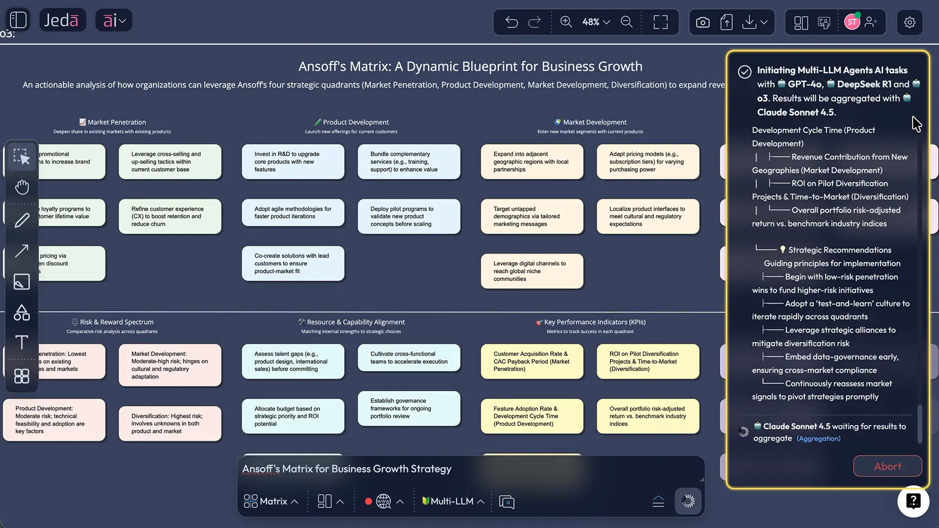 AI Task Panel showing widget generation progress with status indicators for thinking, writing, and rendering stages