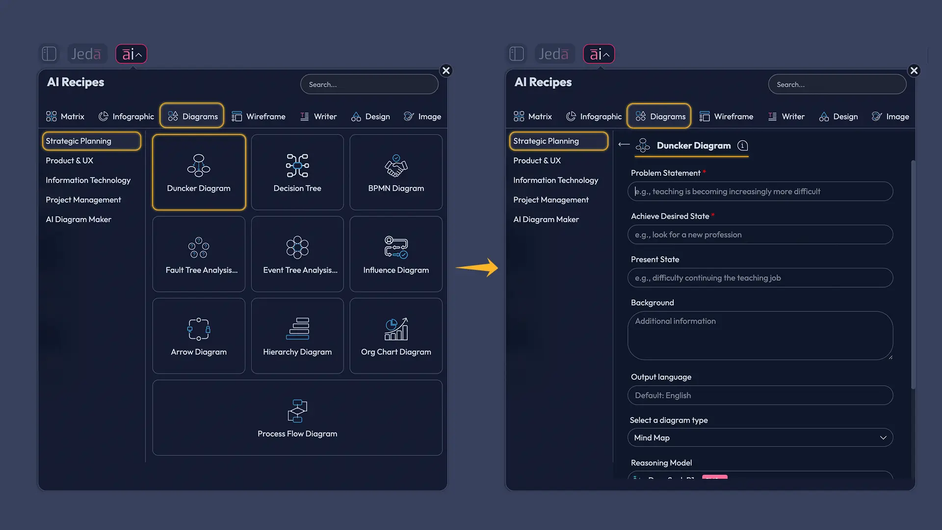 Jeda.ai Duncker Diagram recipe panel