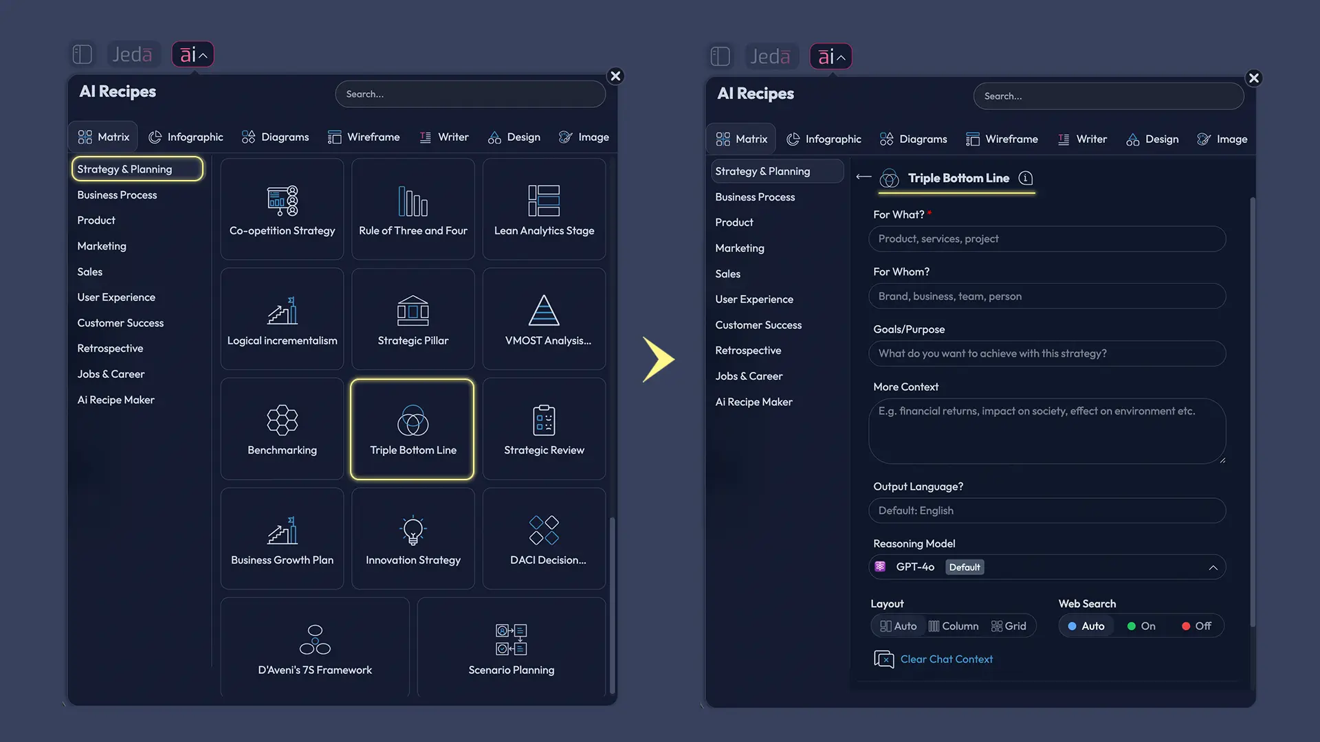 Triple bottom line matrix on AI Workspace