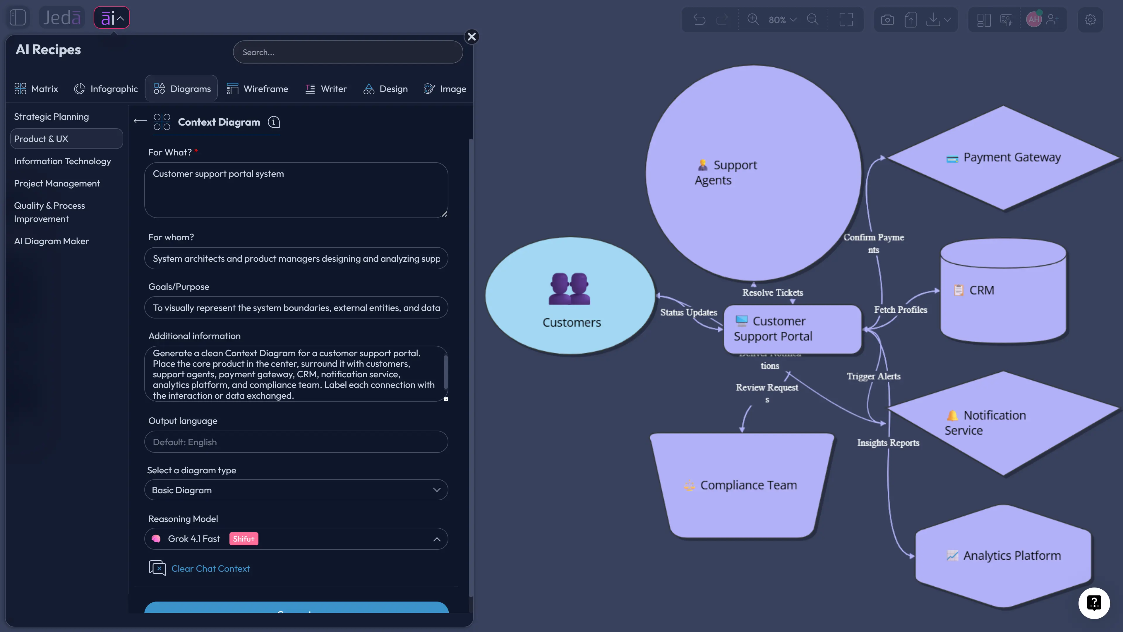 Context Diagram with AI: Map System Boundaries Before Complexity Eats the Project
