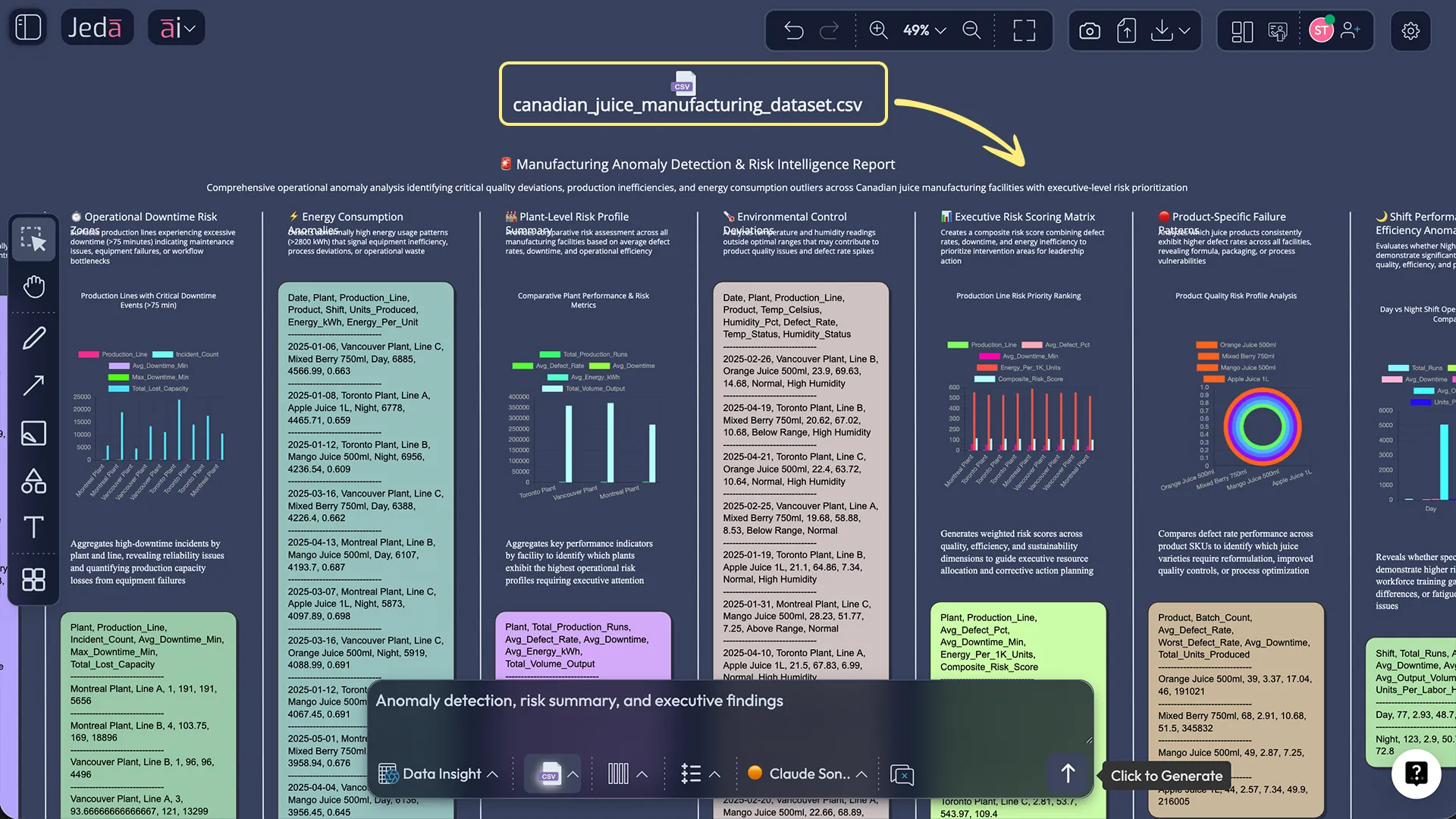 Jeda.ai Data Insight workflow for BeyondSoft use case