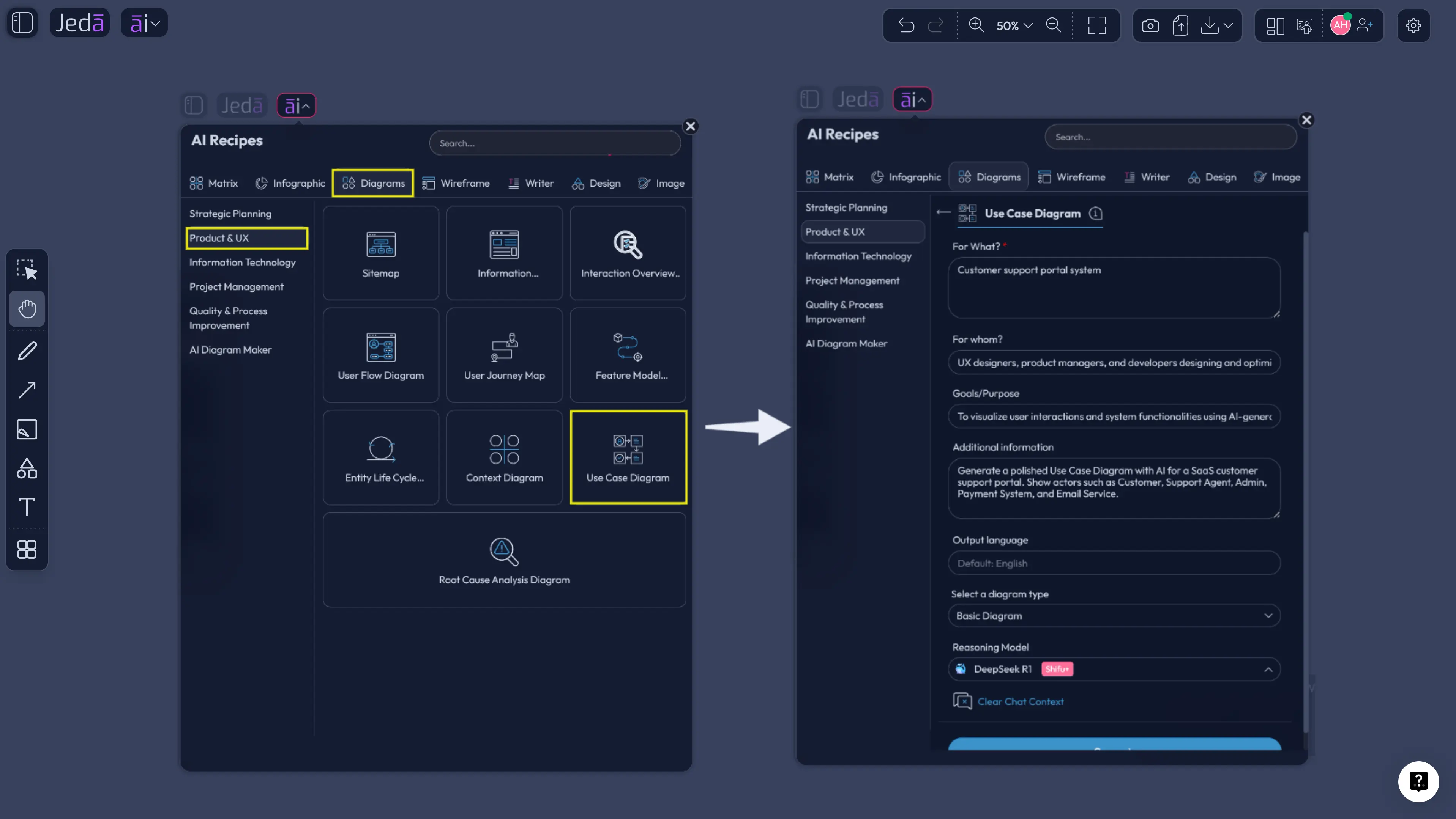 Jeda.ai Use Case Diagram recipe workflow