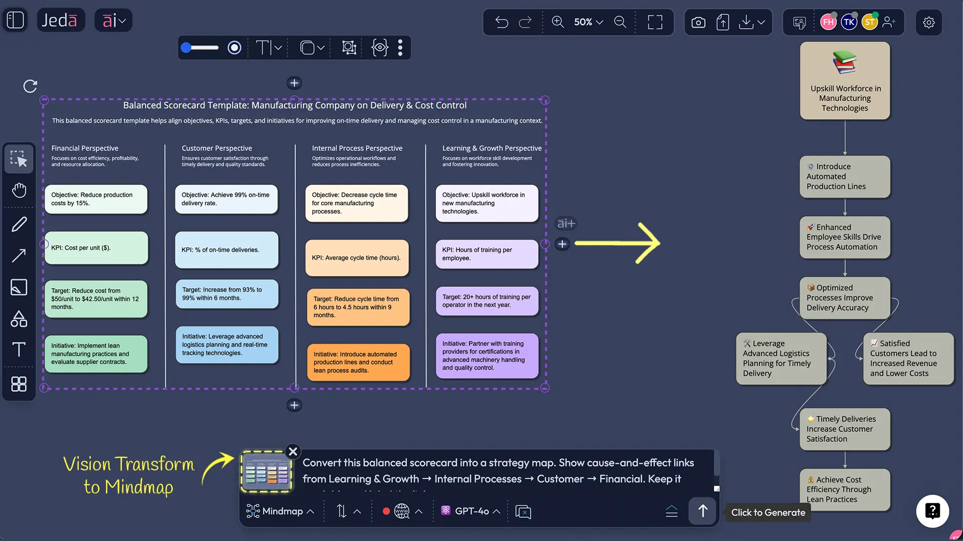 Jeda.ai Prompt Bar Matrix command for balanced scorecard