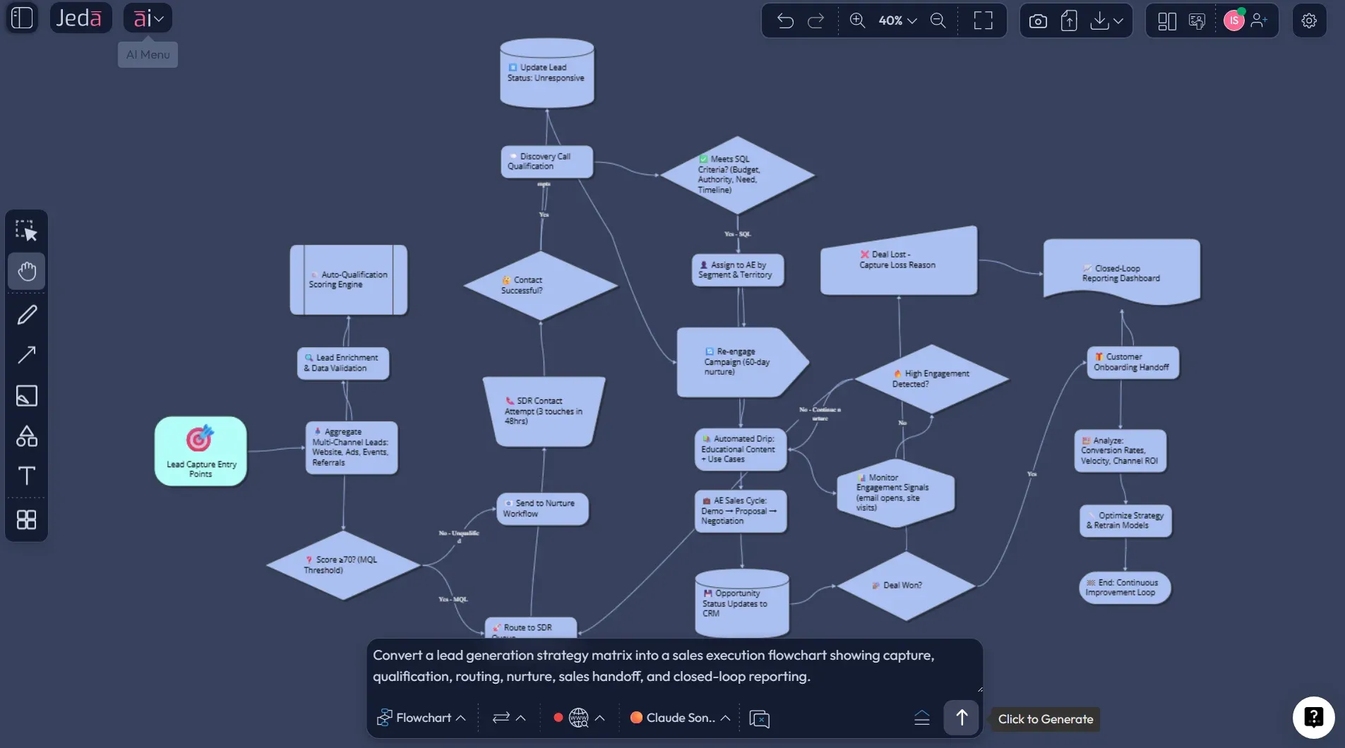 Lead Generation Strategies with AI: Build a Smarter Revenue Engine in Jeda.ai=