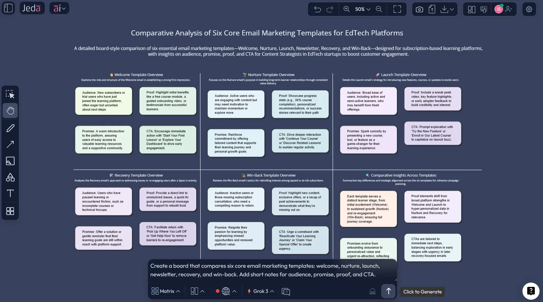 Jeda.ai AI Menu for email marketing templates