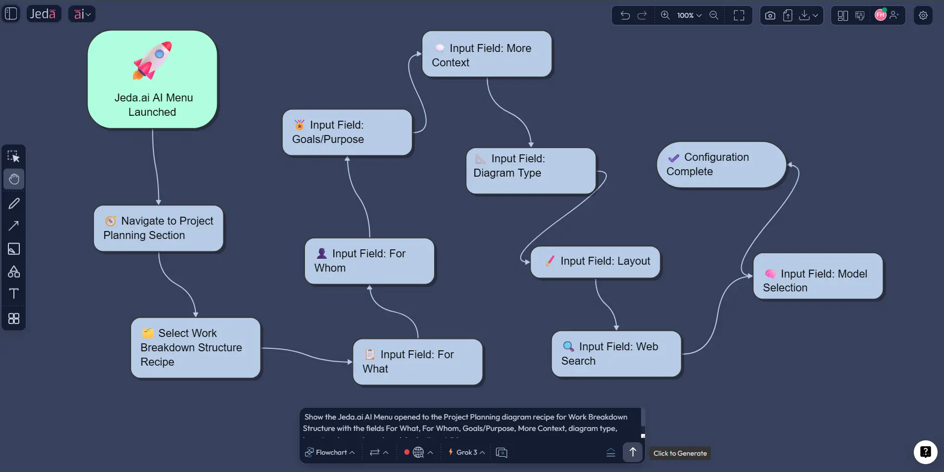 Prompt Bar for Work Breakdown Structure with AI