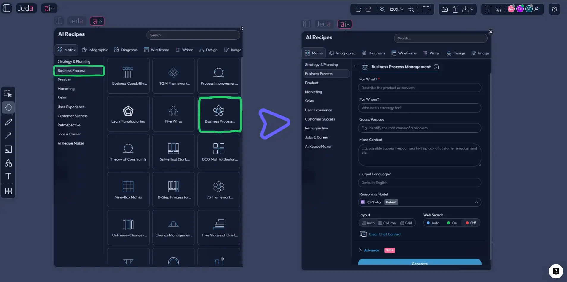 Jeda.ai BPM recipe matrix screenshot