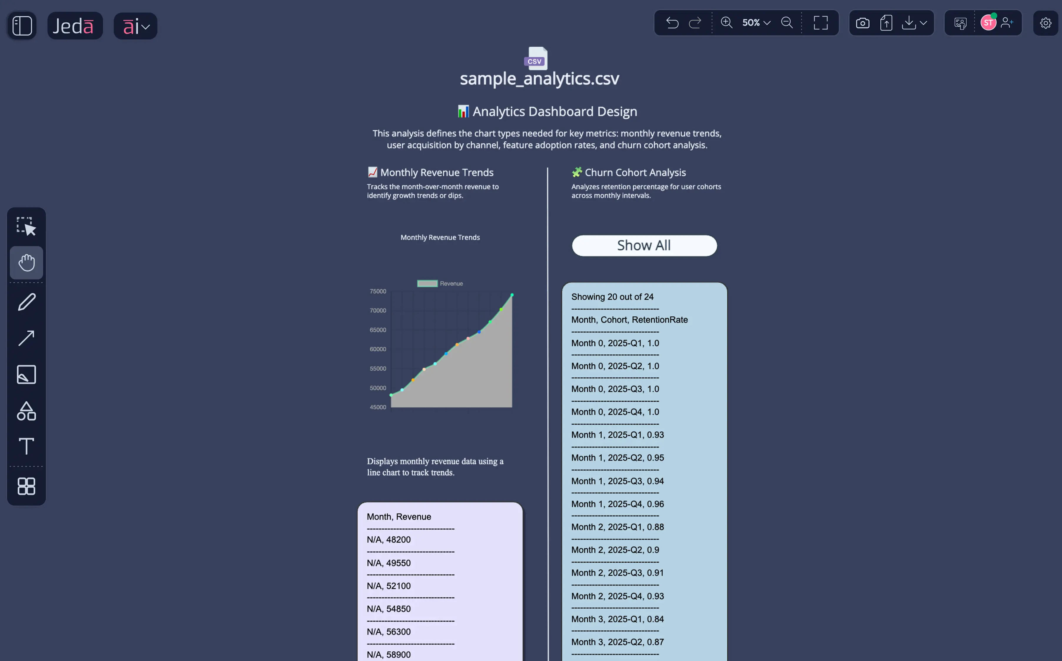 Visual output your team processes 60,000x faster. Upload your sample data, see the chart types your analytics dashboard needs — then tell your vibe coding tool exactly what to implement.
