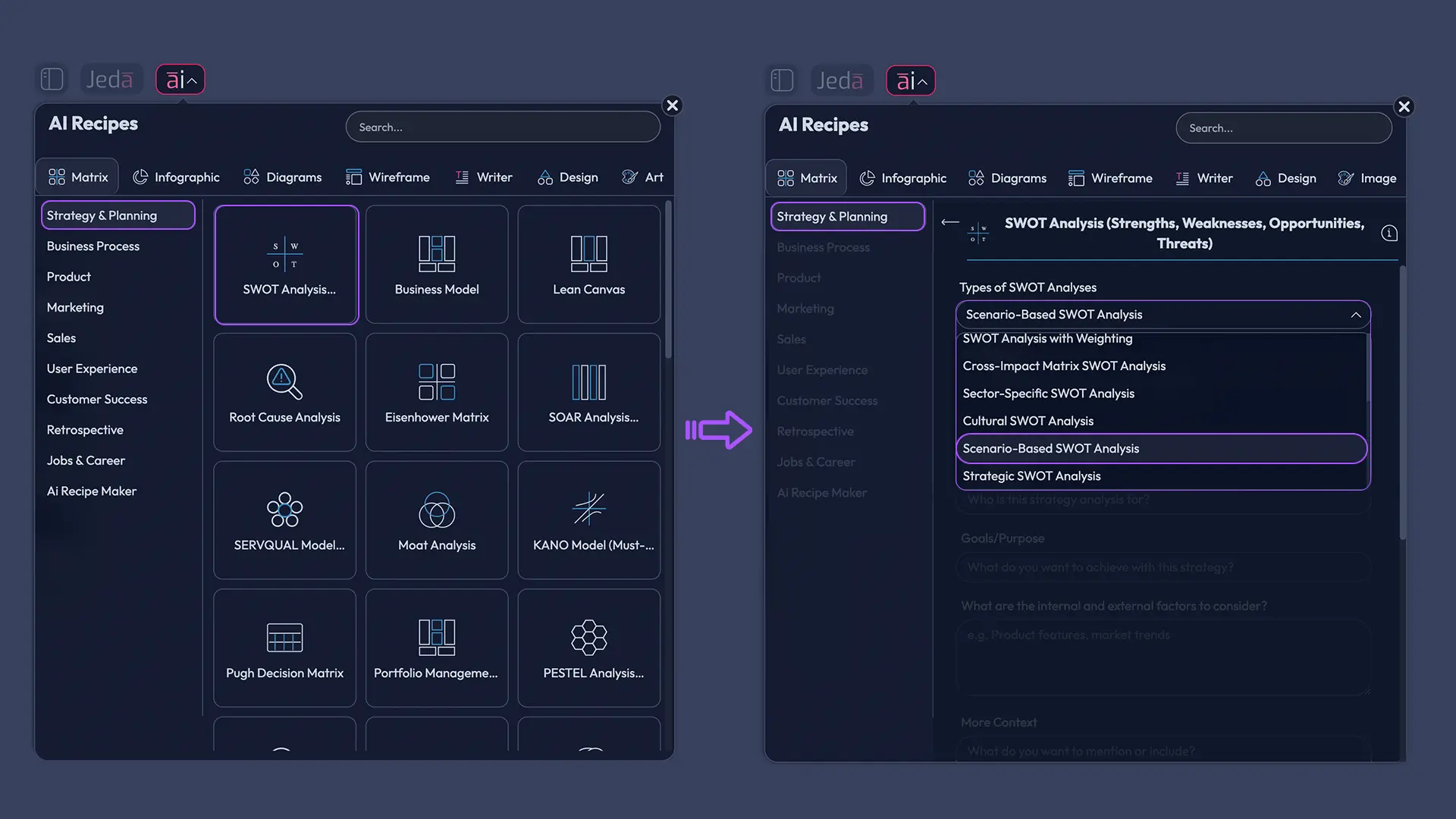 Jeda.ai recipe matrix SWOT analysis workflow