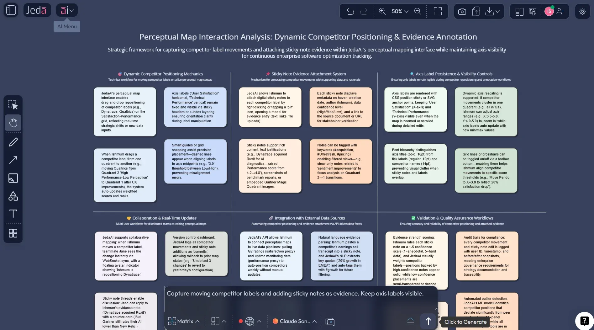 Editing a perceptual map on the Jeda.ai canvas