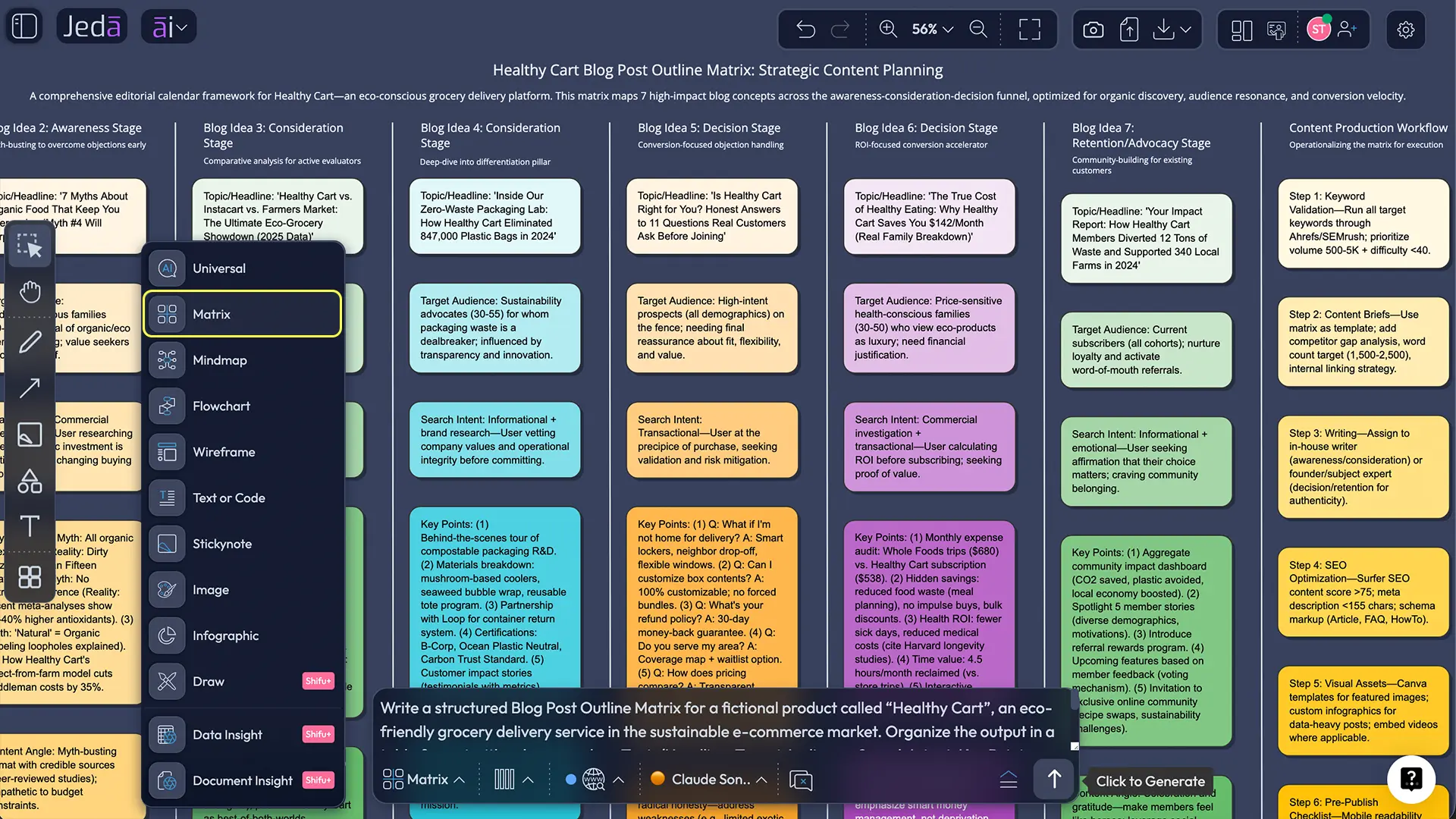 Jeda.ai prompt bar for blog post outline with AI