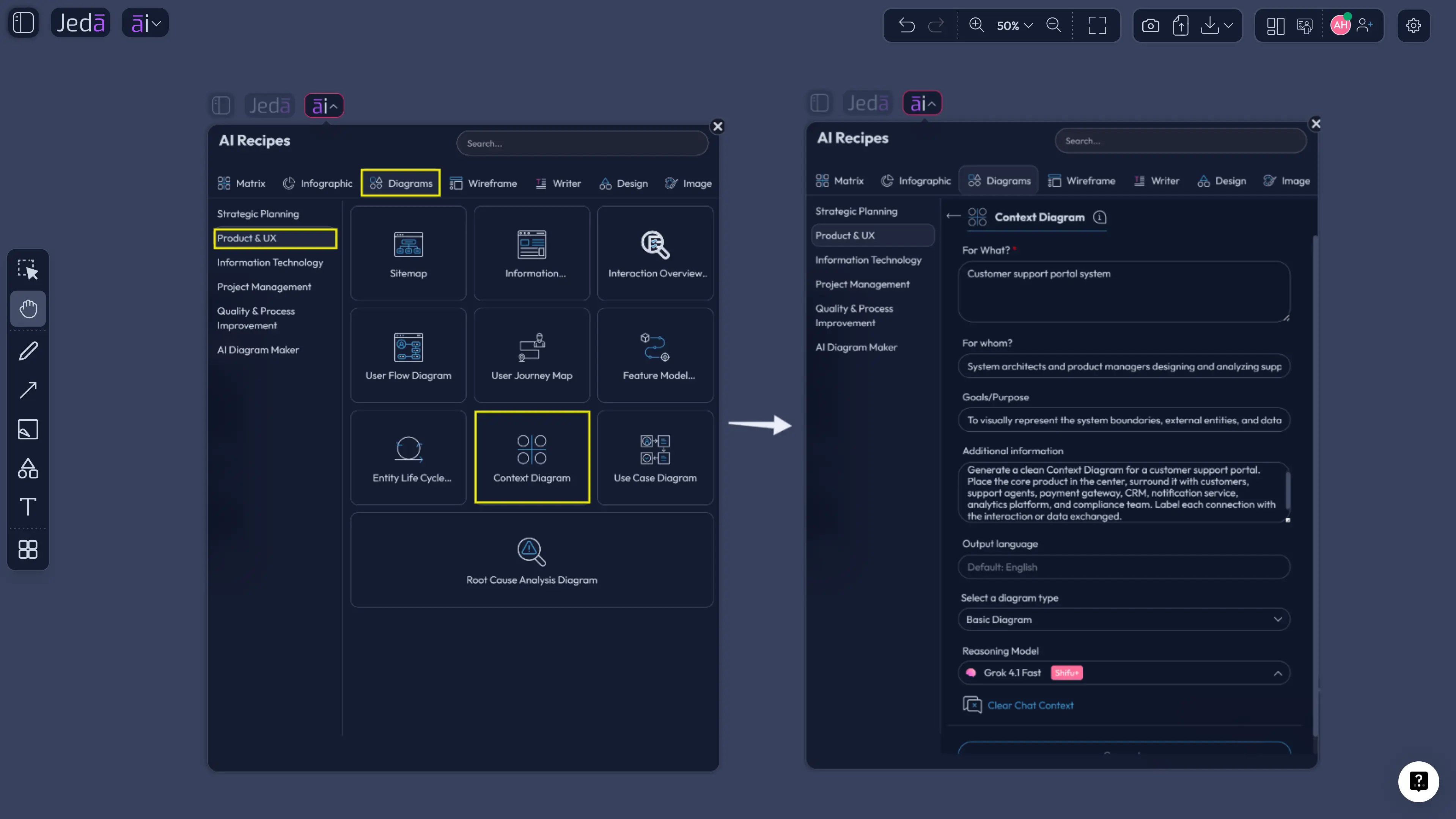 Context Diagram with AI recipe form