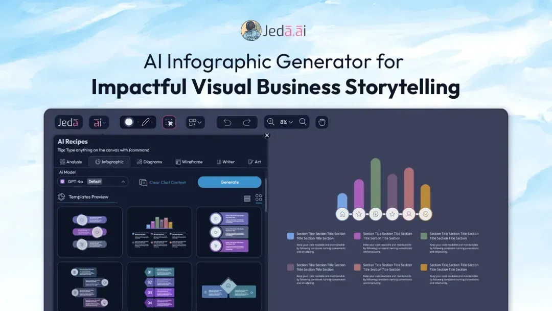 resources-jeda-ai-infographic-generator-visual-business-narratives.webp