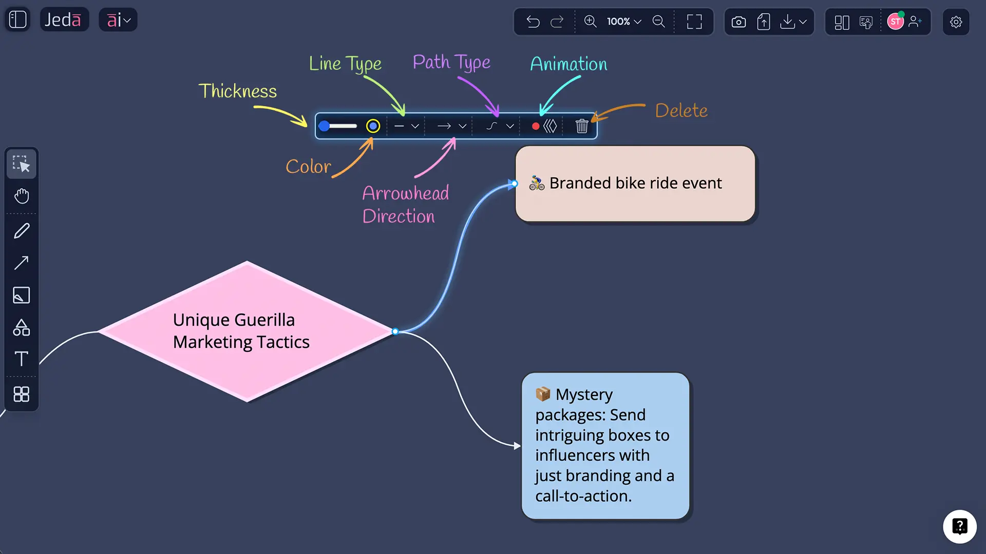 Connector Toolbar showing thickness, color, line style, arrow direction, curve type, and animate controls
