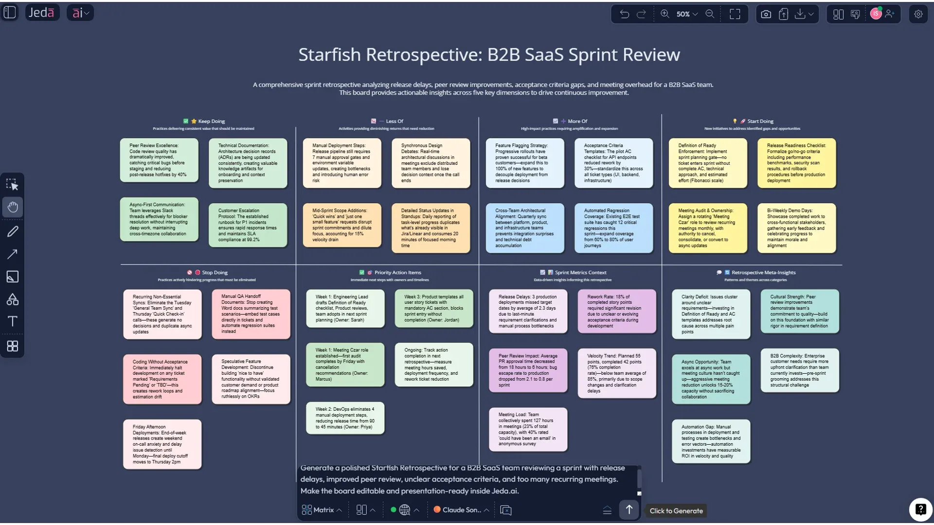 Starfish Retrospective with AI prompt bar