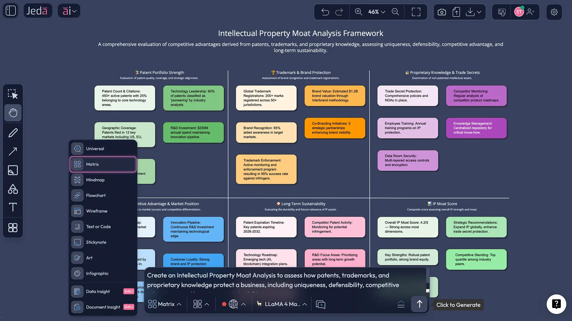 Jeda.ai Prompt Bar showing Matrix command