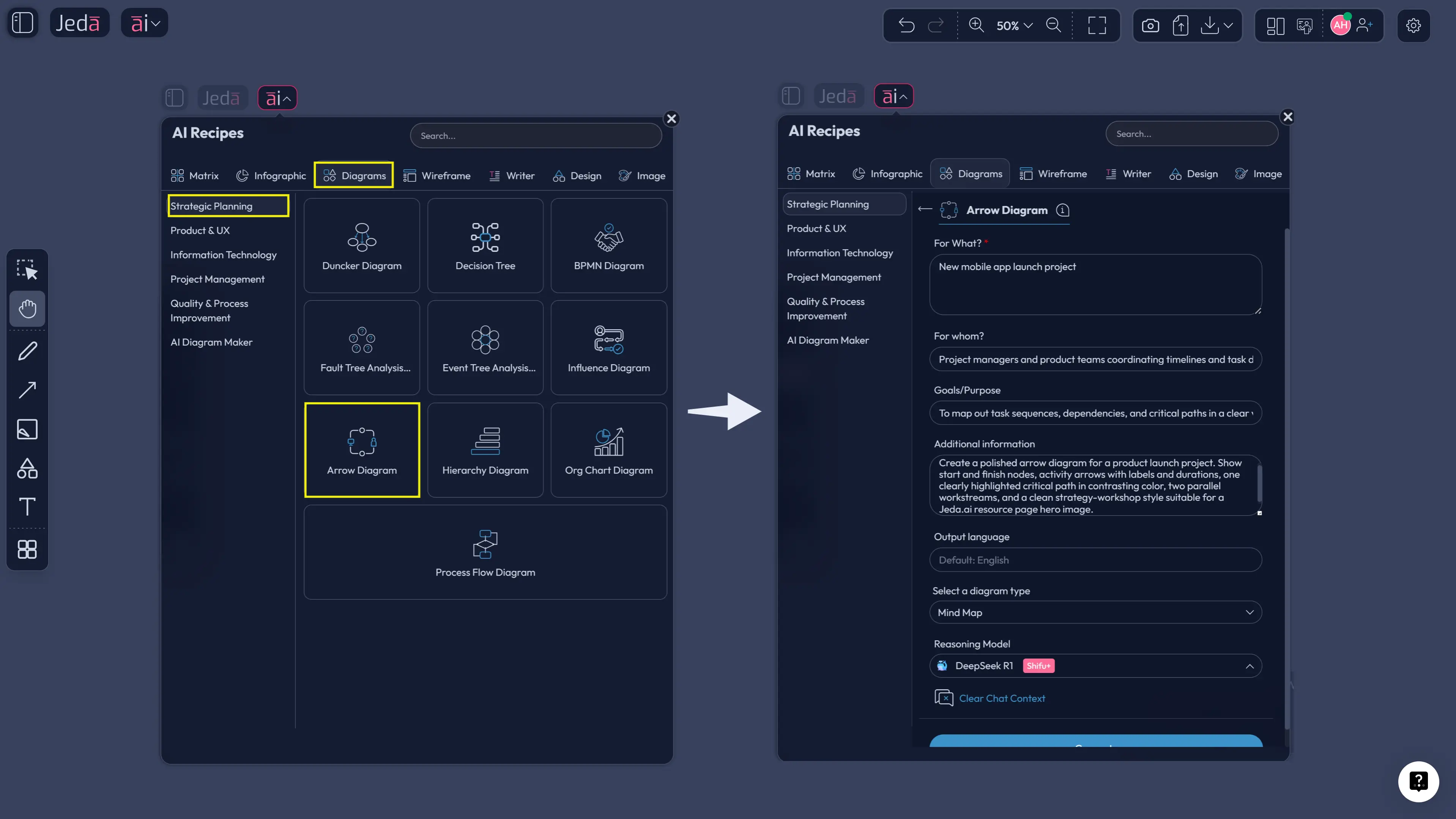 Arrow Diagram with AI recipe workflow