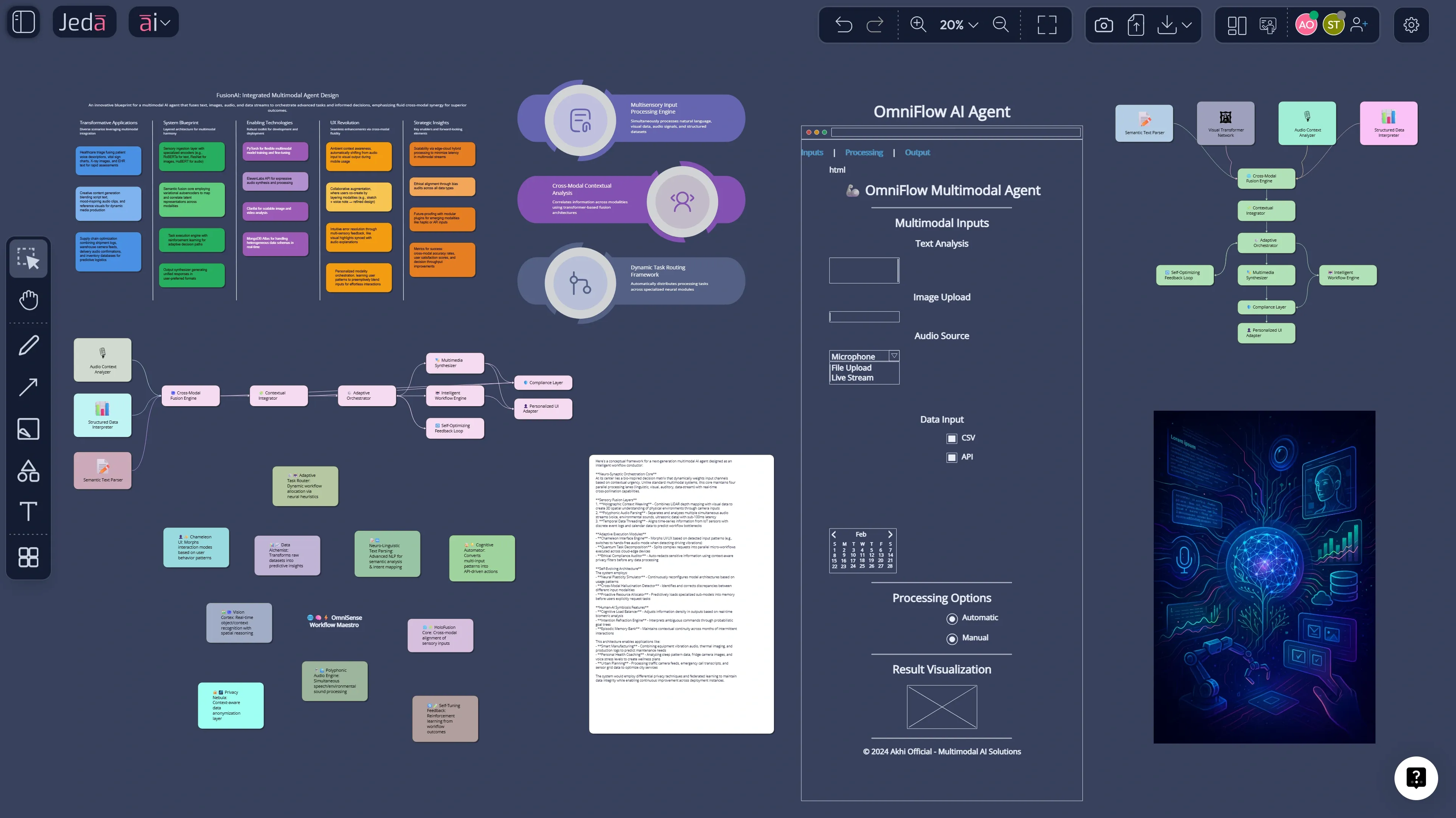 Multimodal AI agents workflow in AI Workspace