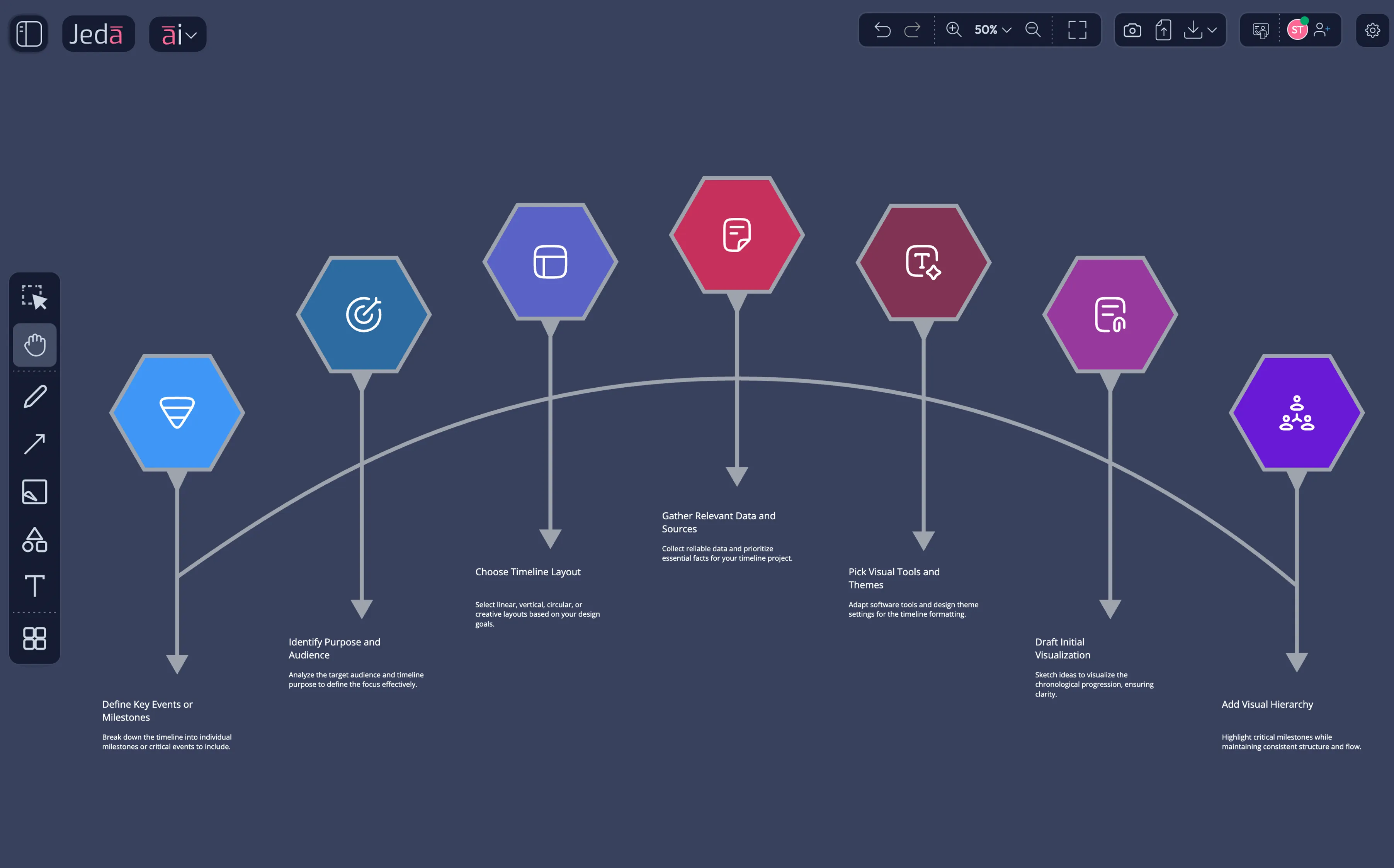 Infographic Timeline