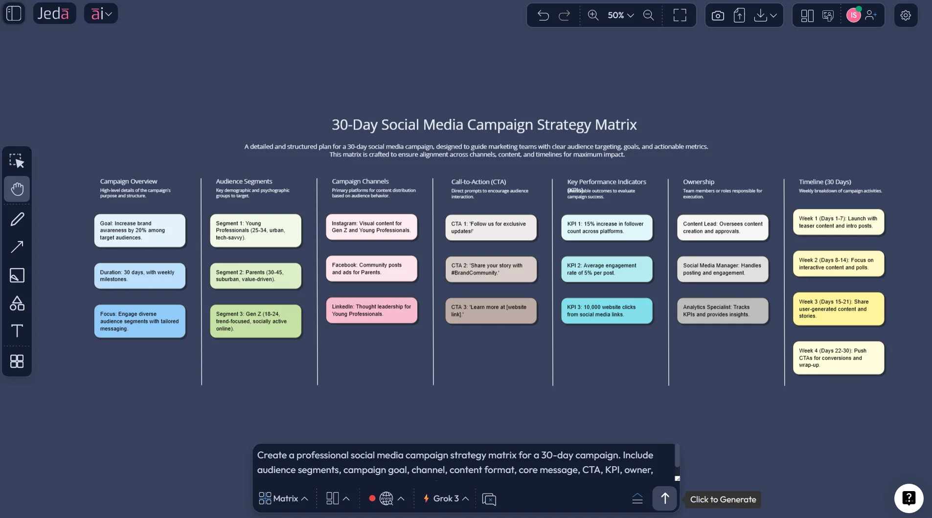 Social Media Campaign Strategy | AI Workspace | Jeda.ai