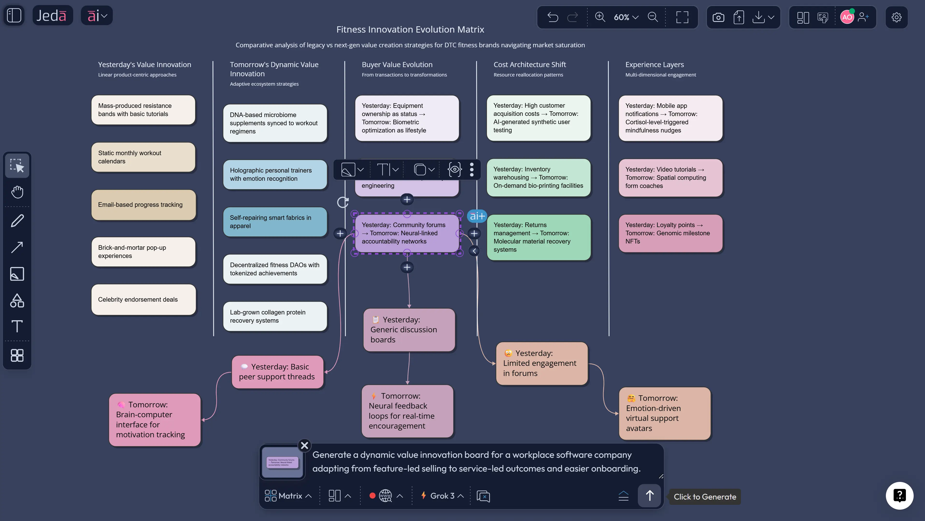 AI whiteboard dynamic value innovation comparison