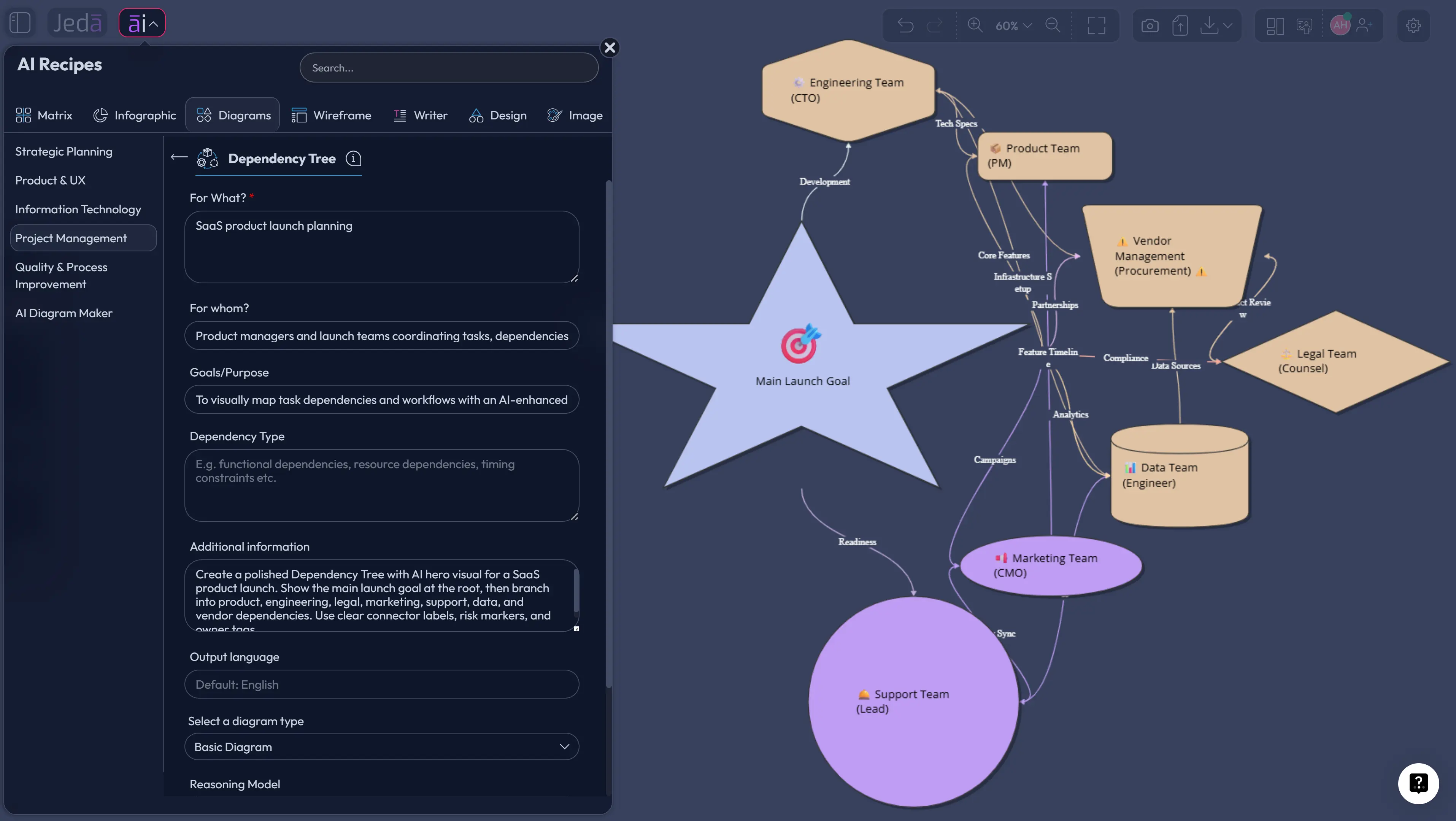 Dependency Tree with AI: Map Project Risk Before It Bites
