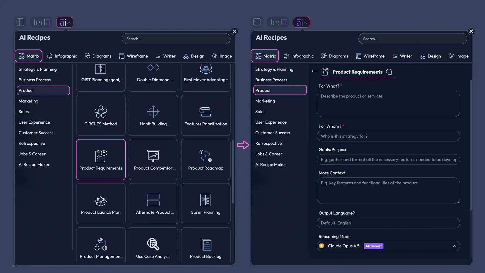 Jeda.ai AI Menu open showing Matrix Recipes with Product Requirements Template selected